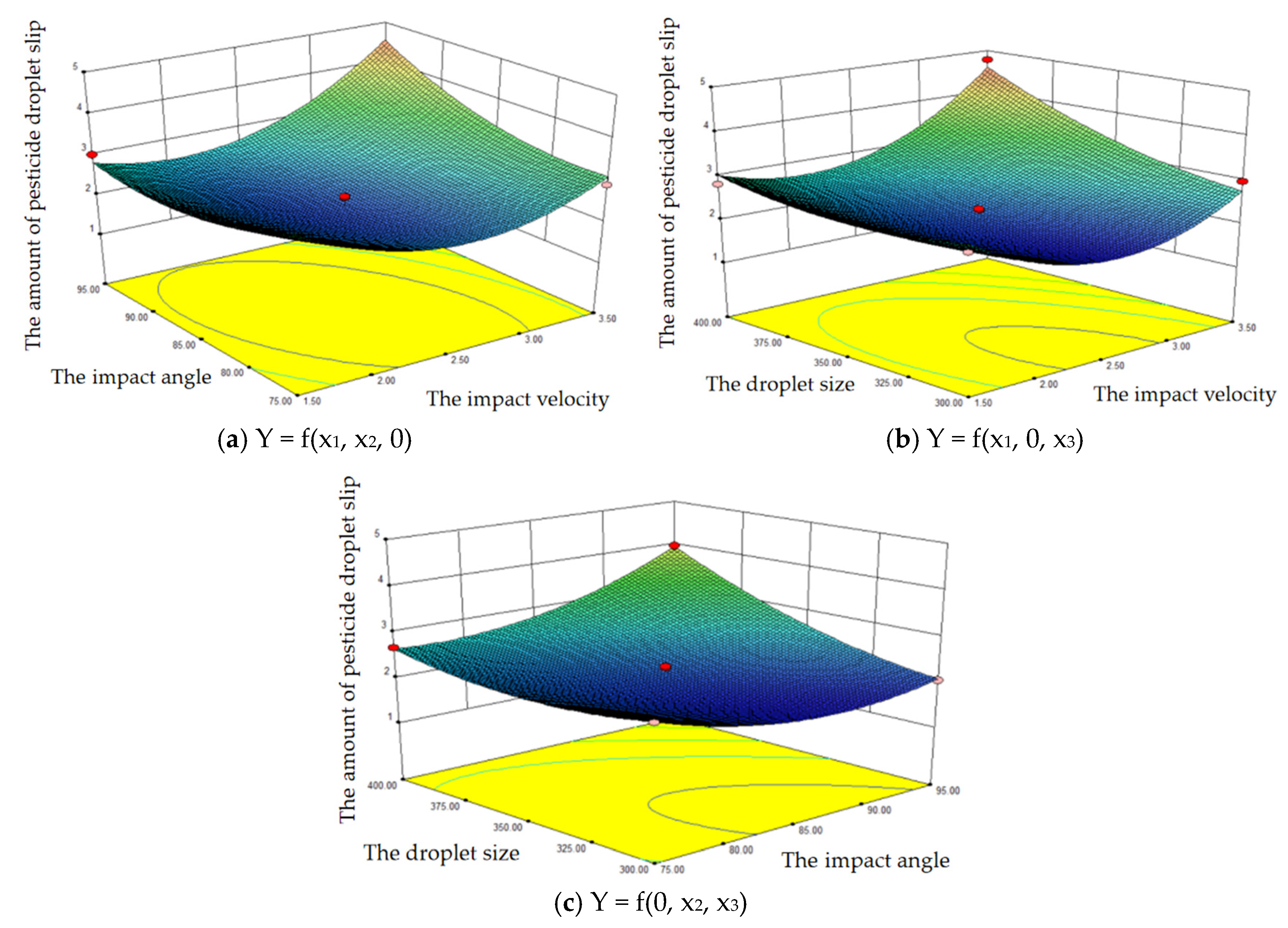 Agronomy 15 02578 g021