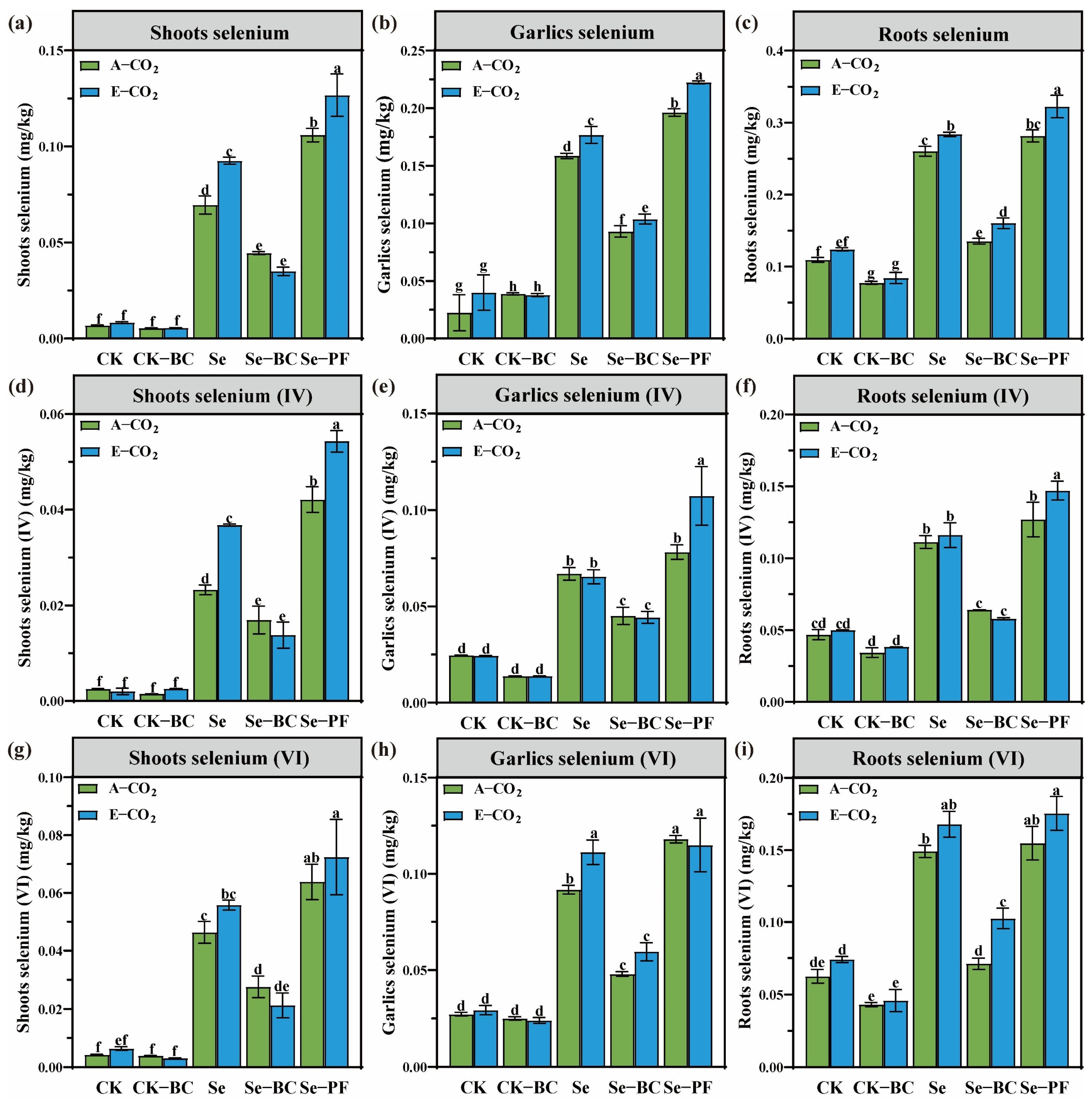 Agronomy 15 02579 g003