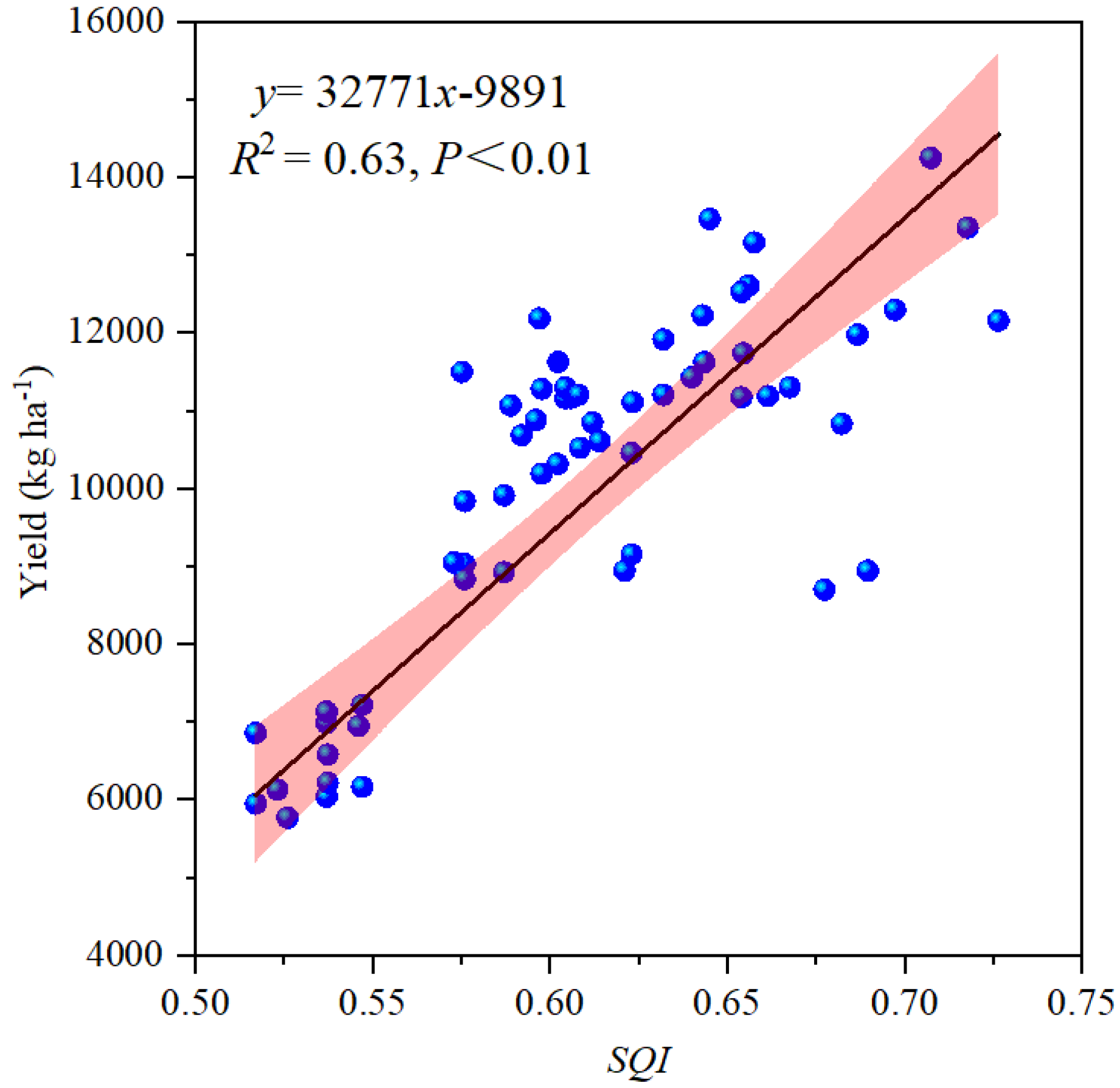 Agronomy 15 02581 g008