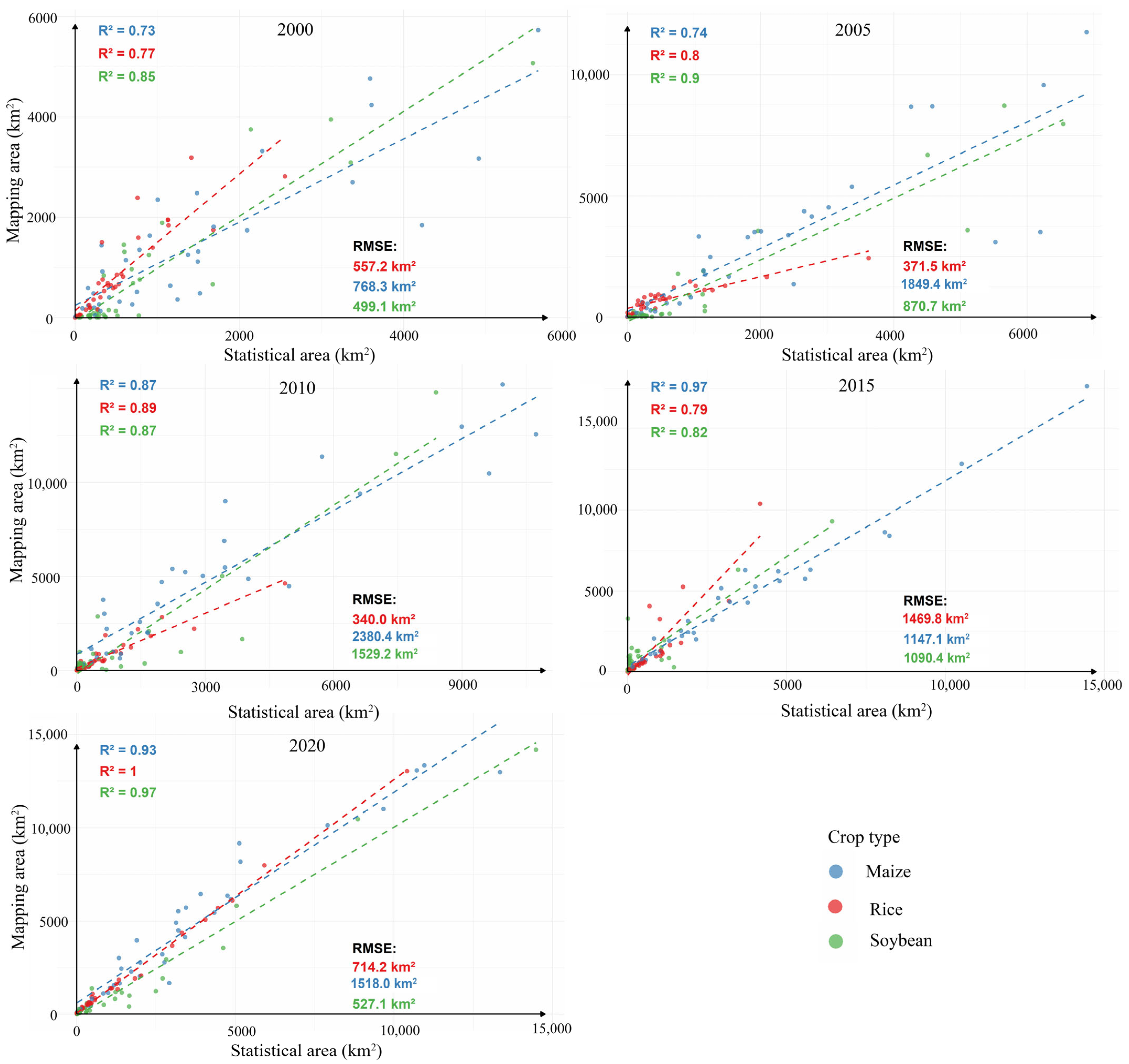 Agronomy 15 02587 g003