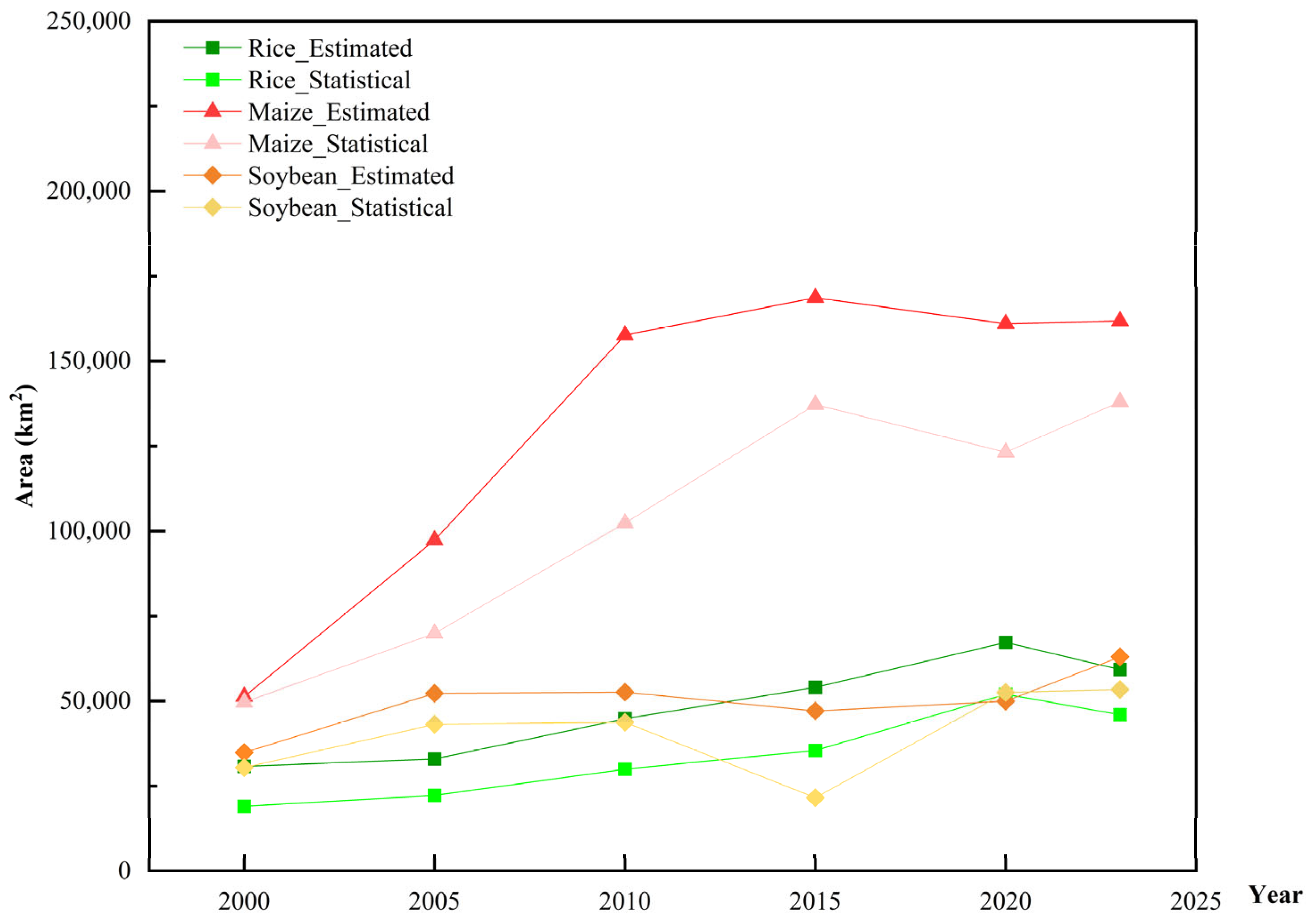 Agronomy 15 02587 g004