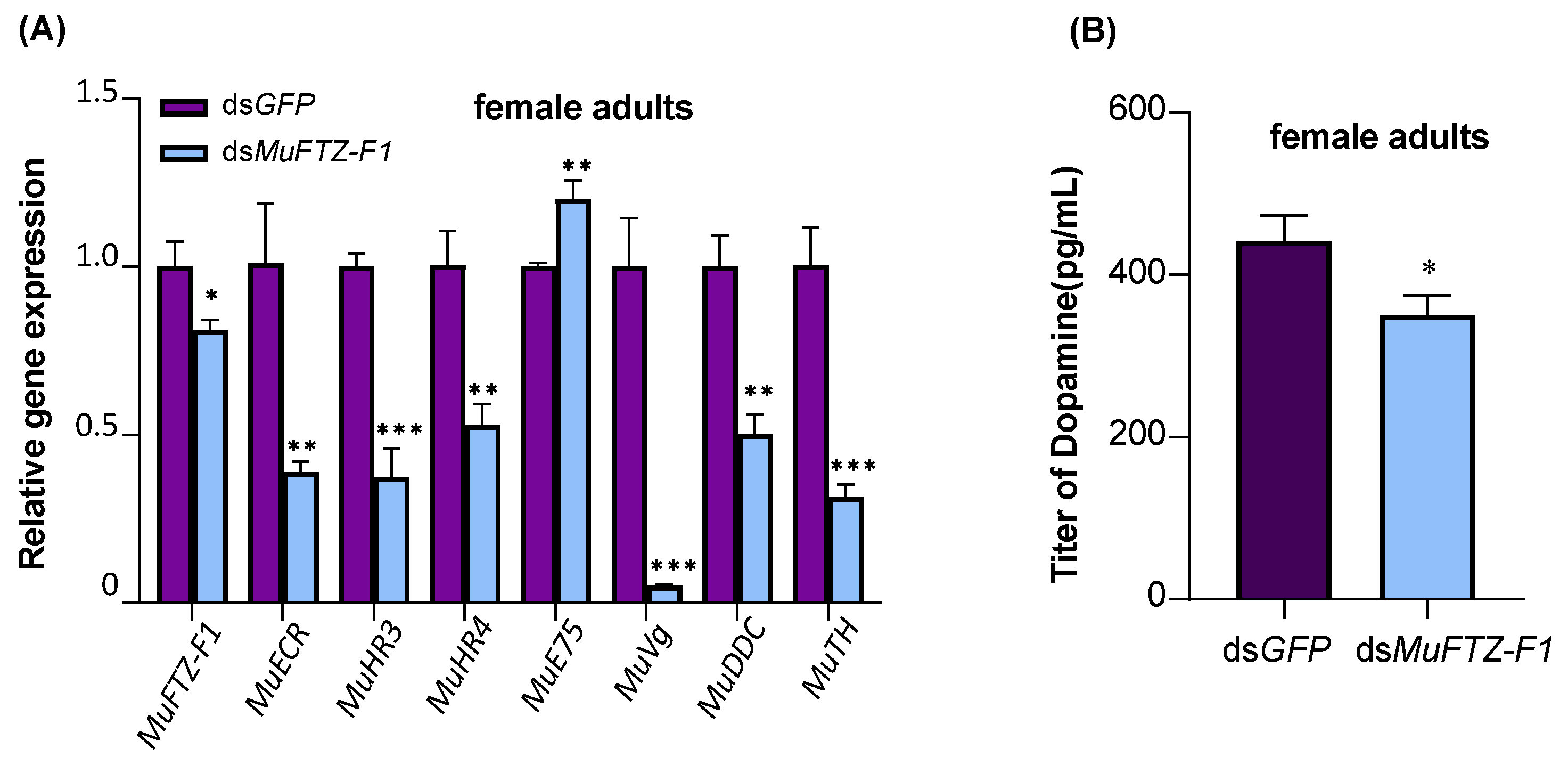 Agronomy 15 02593 g004