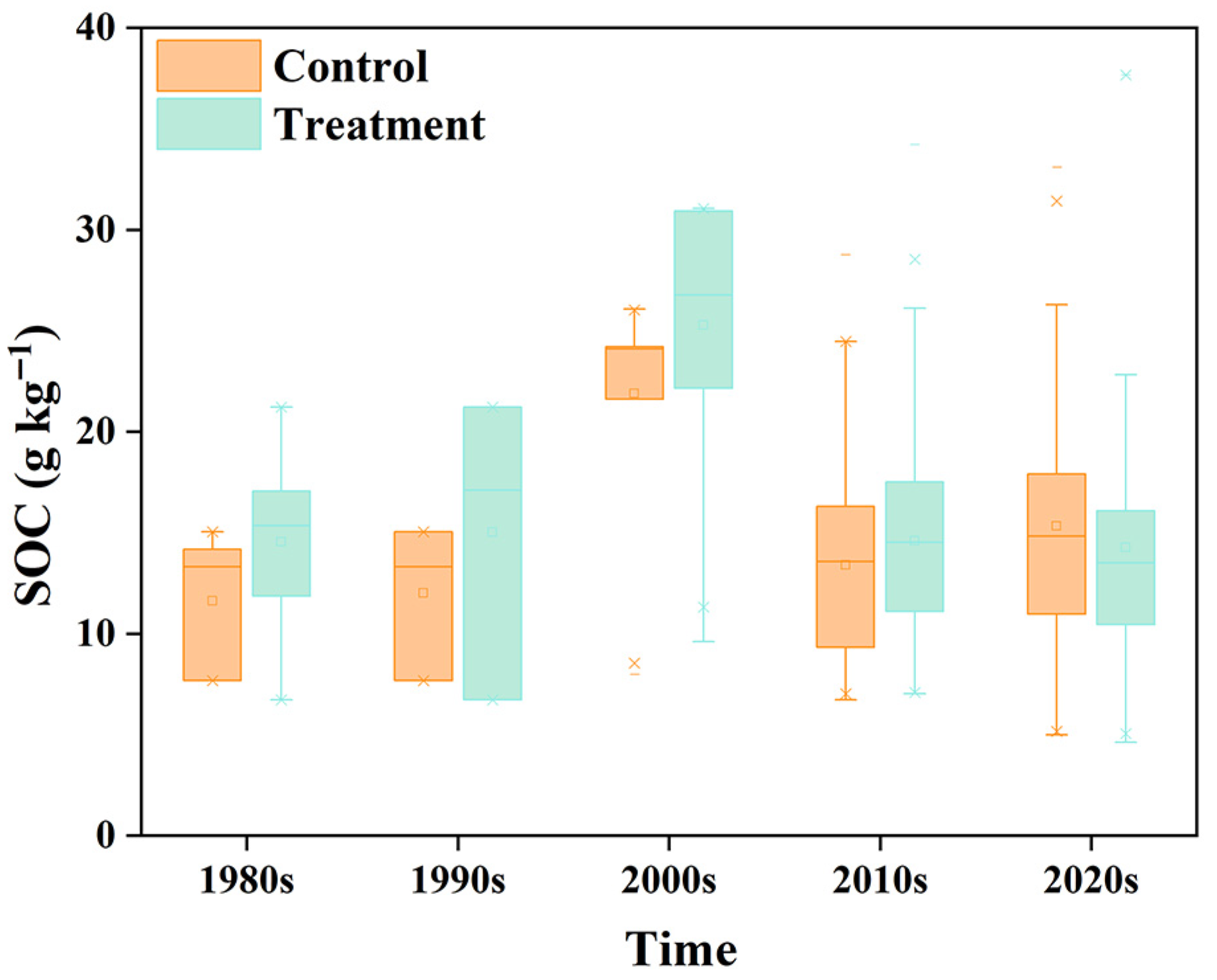 Agronomy 15 02594 g001