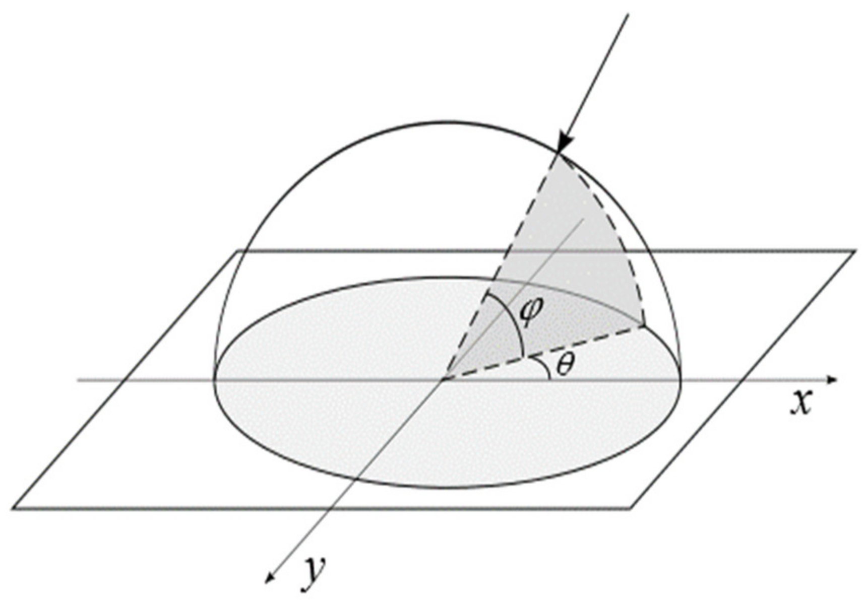 Agronomy 15 02605 g006