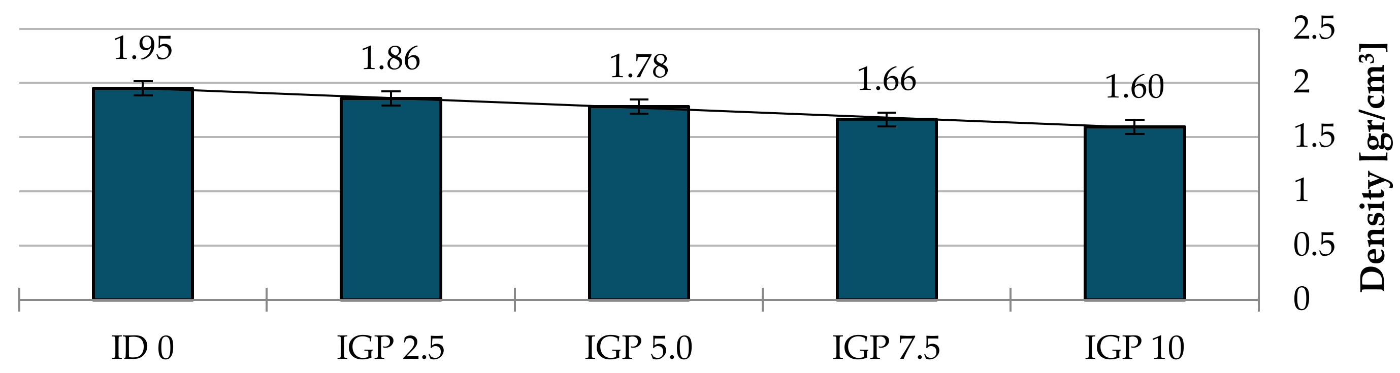Agronomy 15 02605 g007