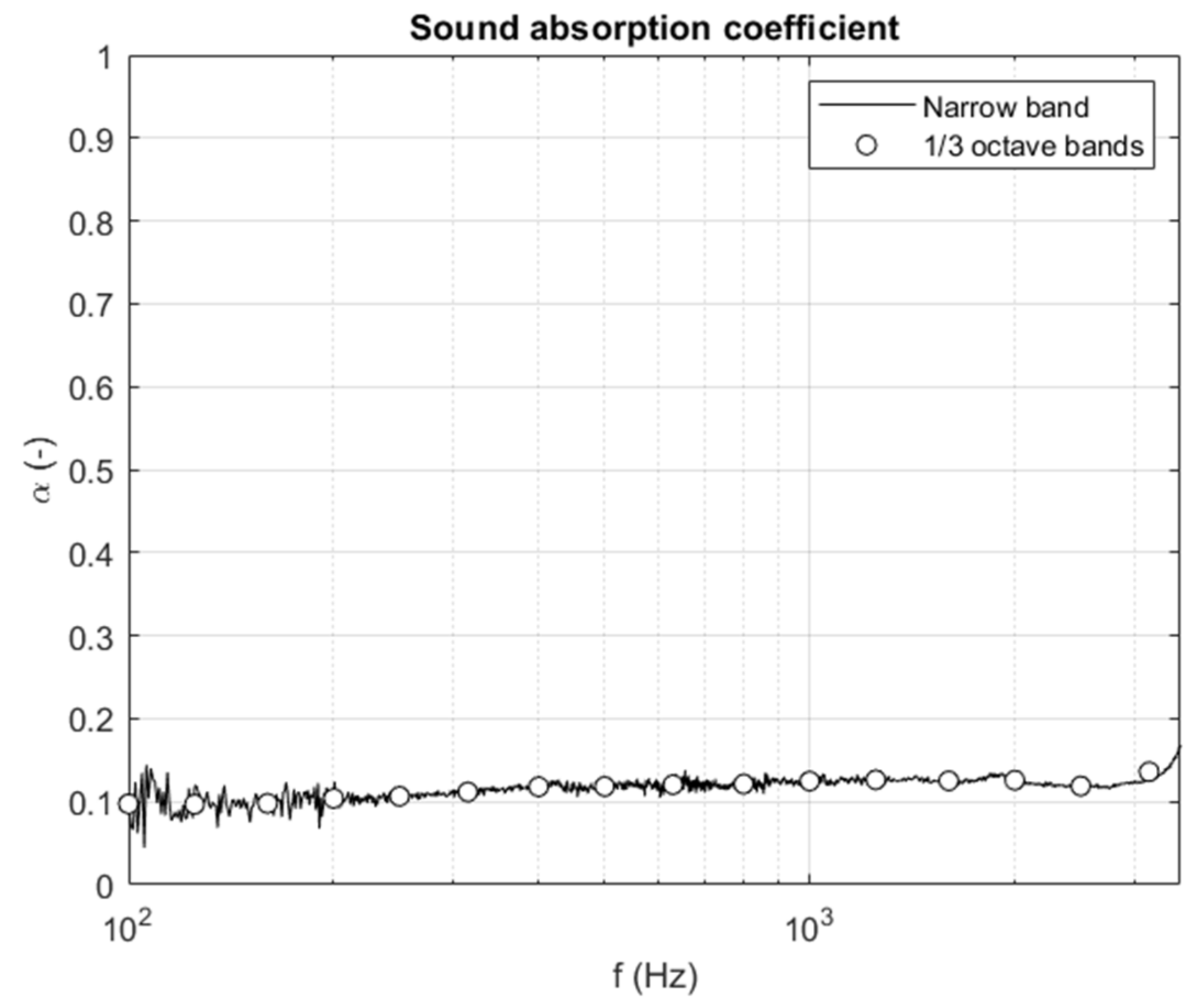 Agronomy 15 02605 g014