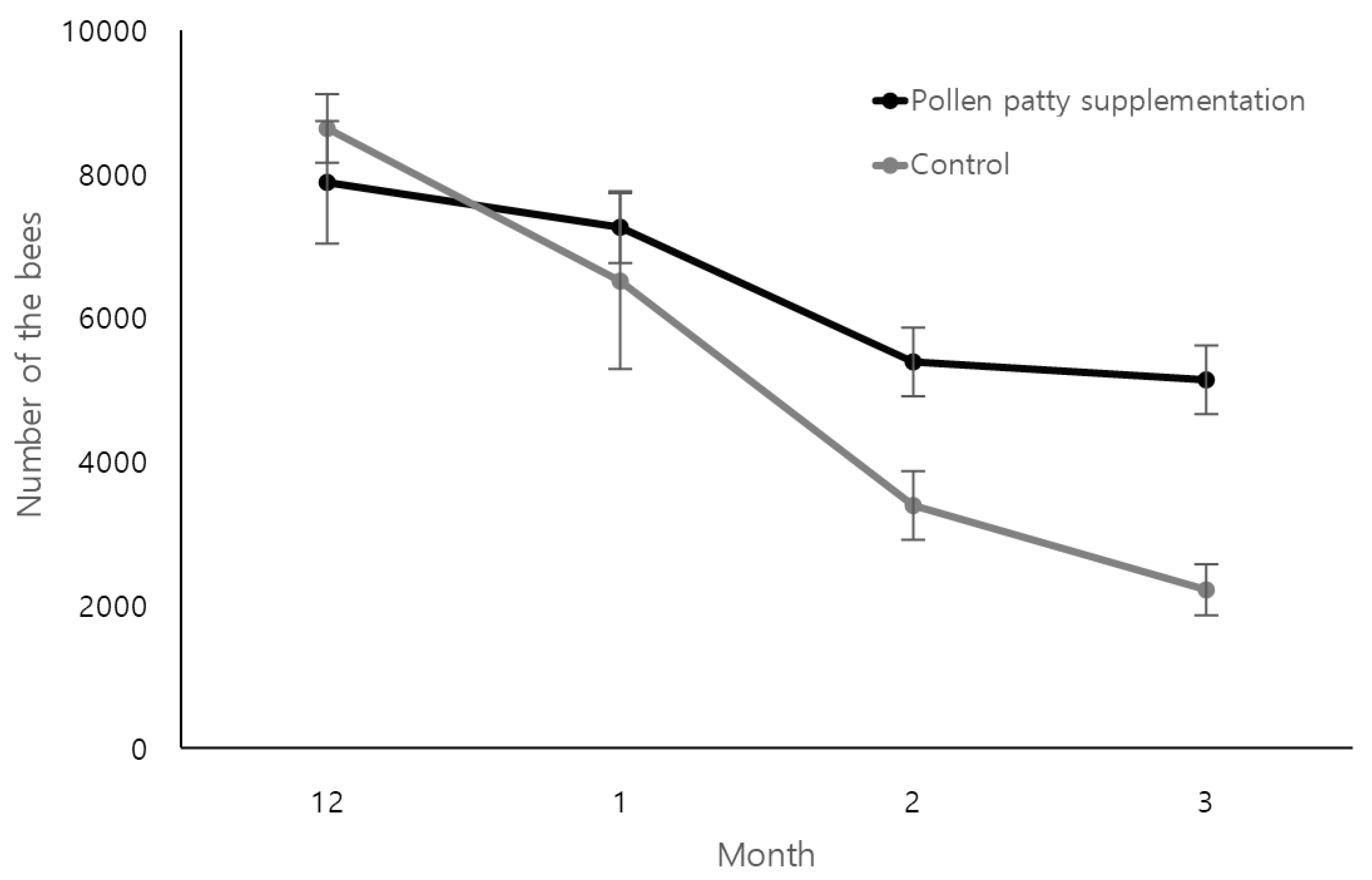 Agronomy 15 02608 g001