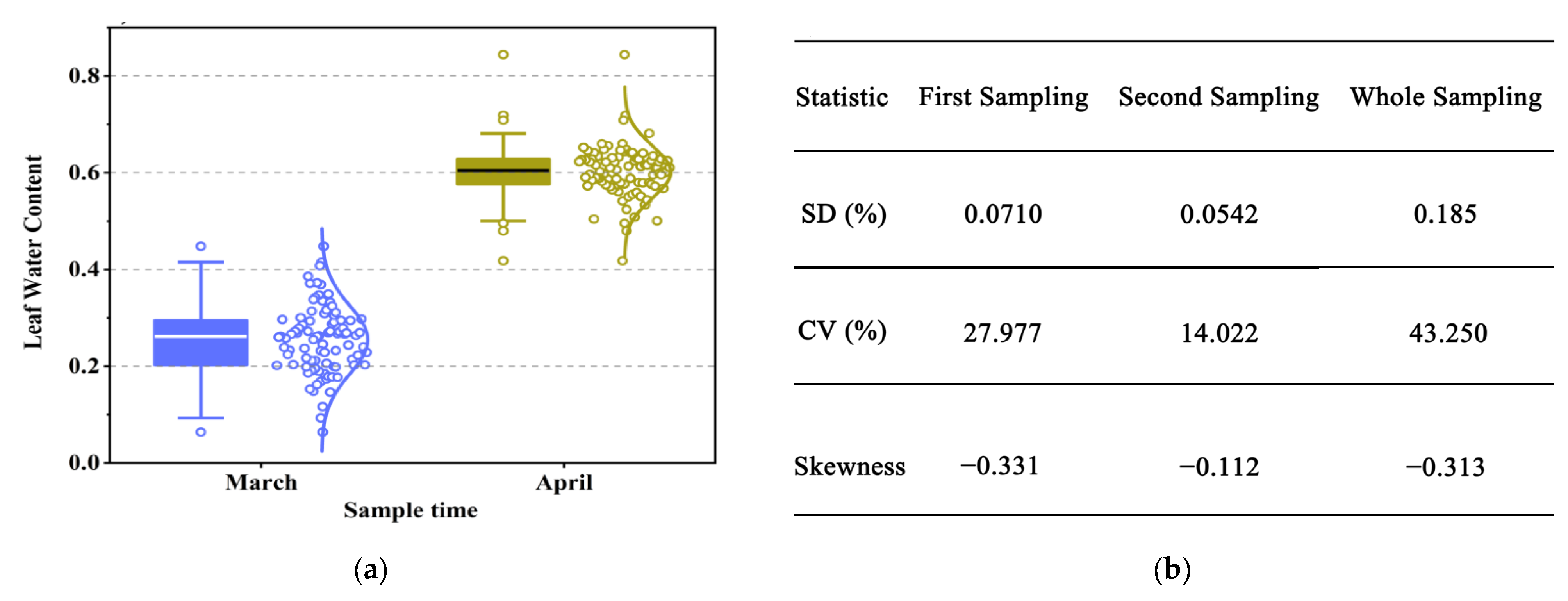 Agronomy 15 02610 g003