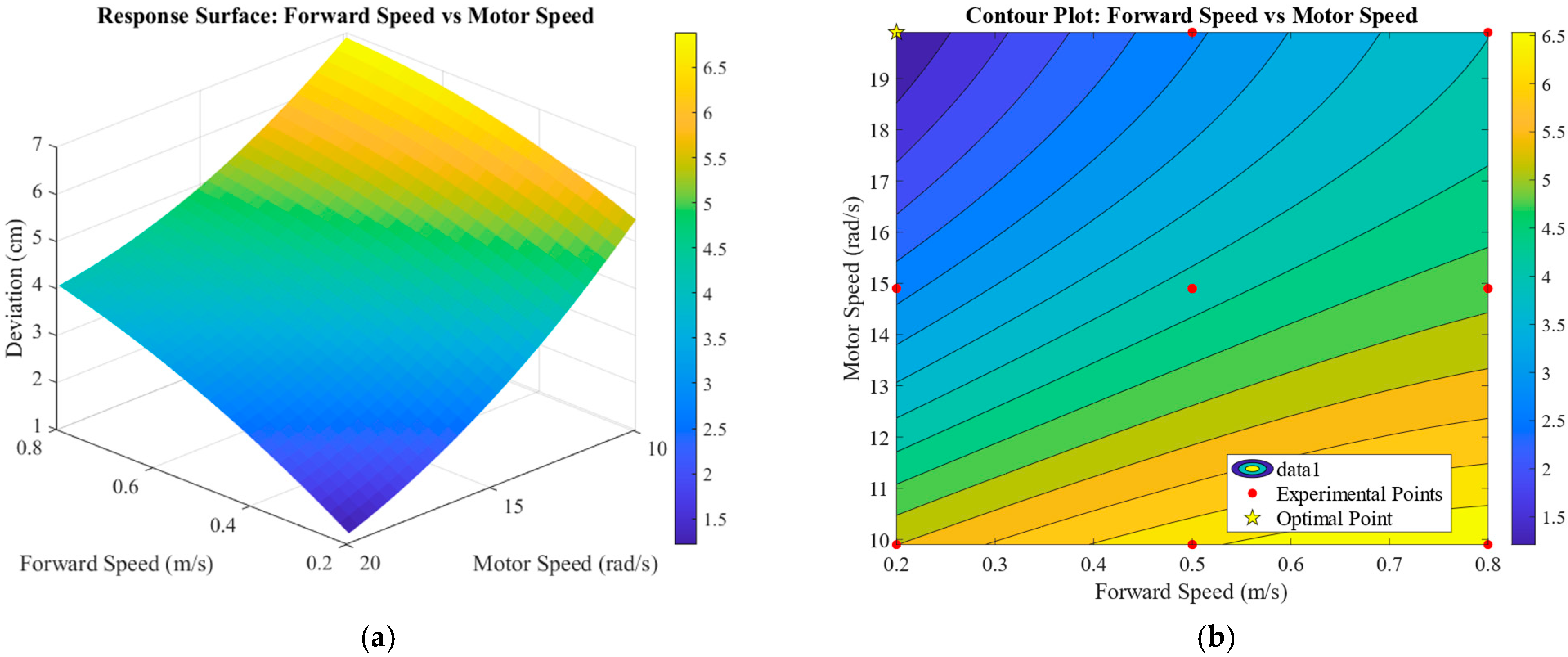 Agronomy 15 02613 g016