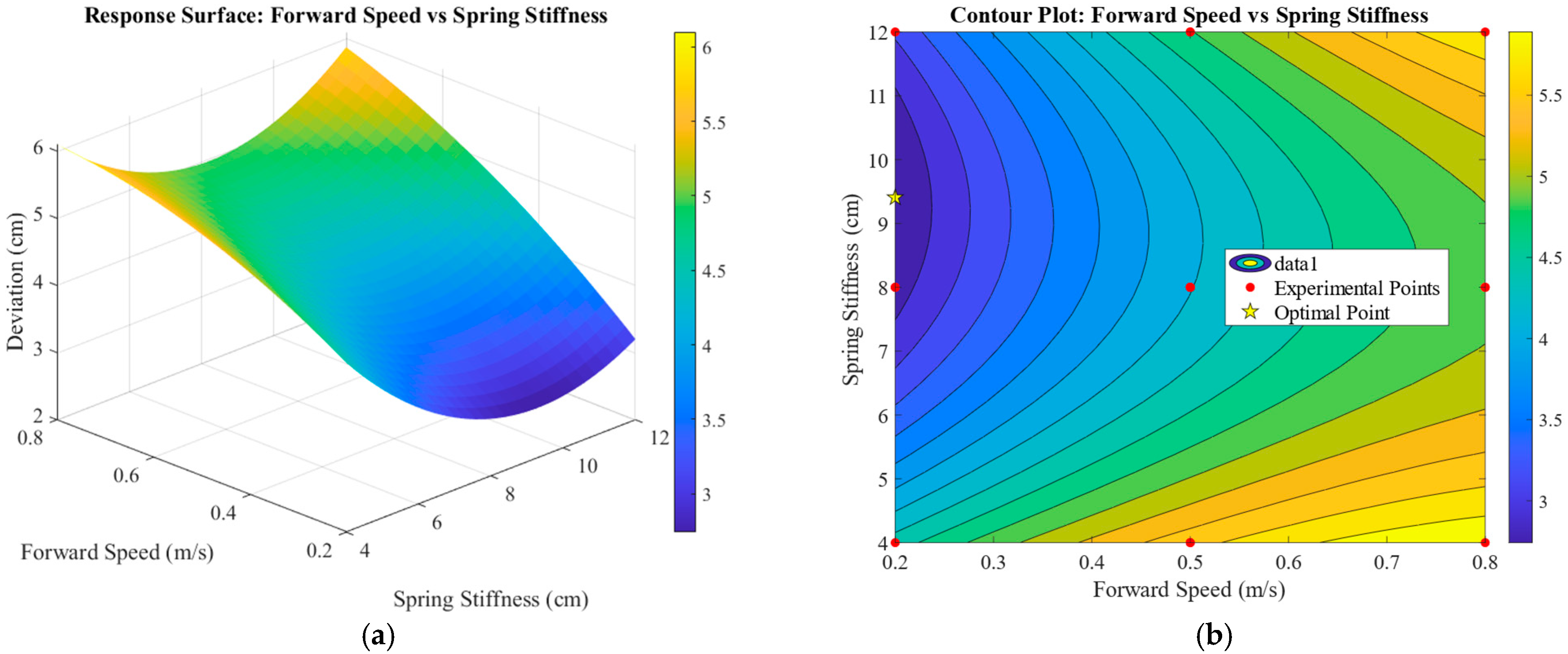 Agronomy 15 02613 g017