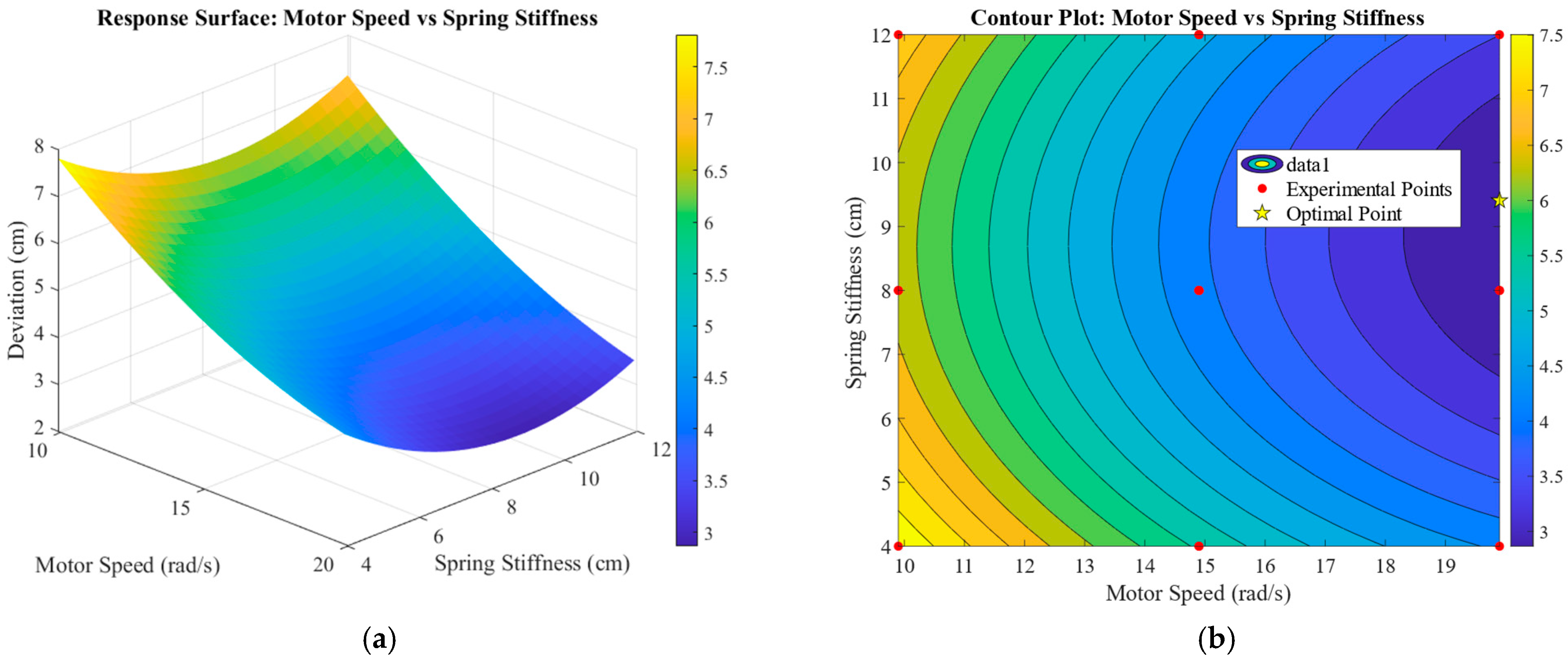 Agronomy 15 02613 g018