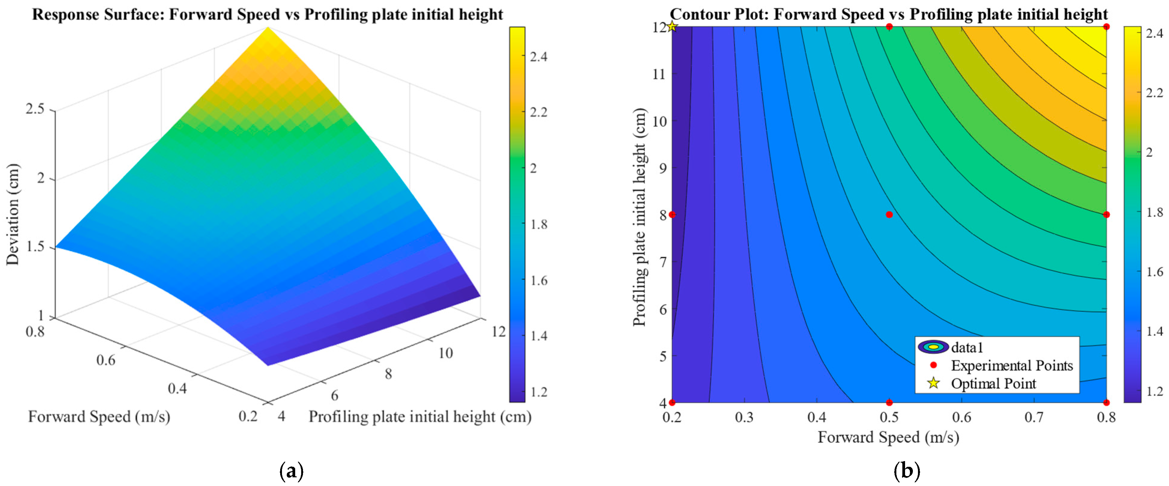 Agronomy 15 02613 g020