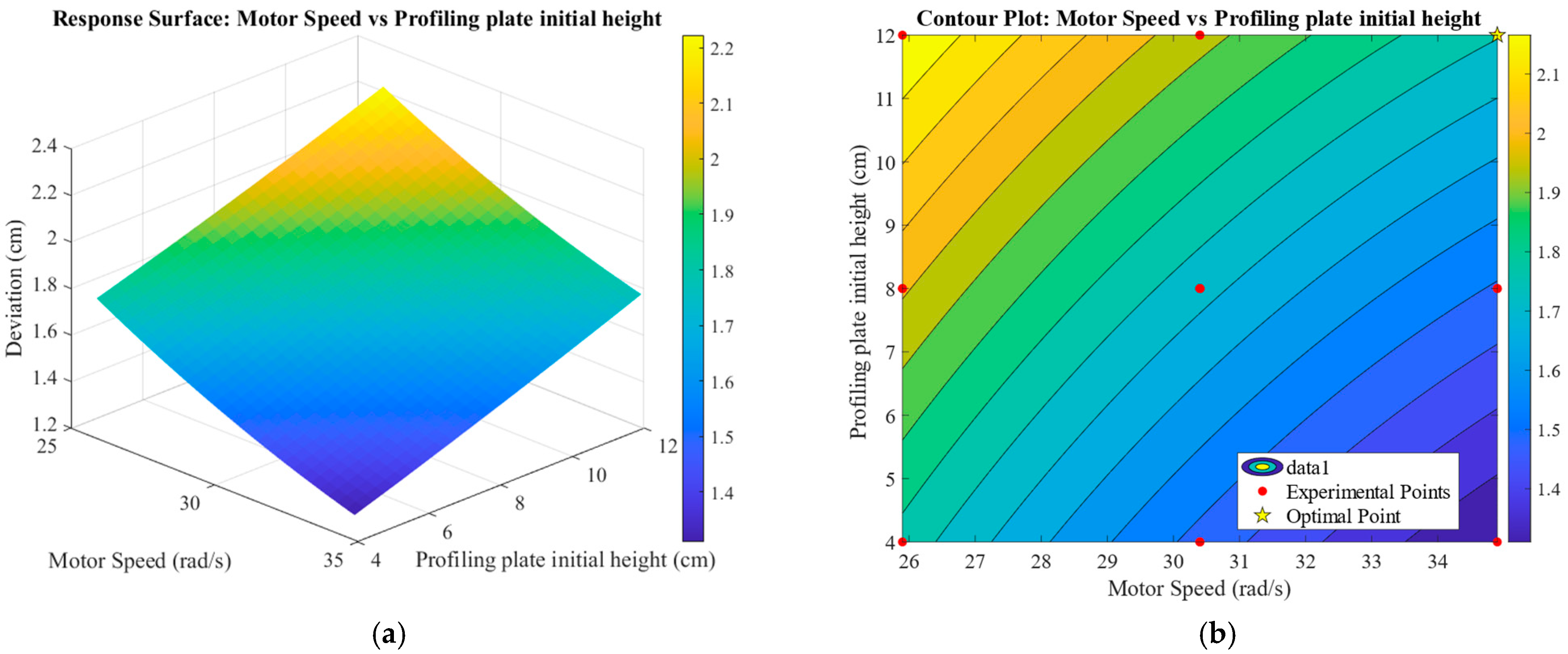 Agronomy 15 02613 g021