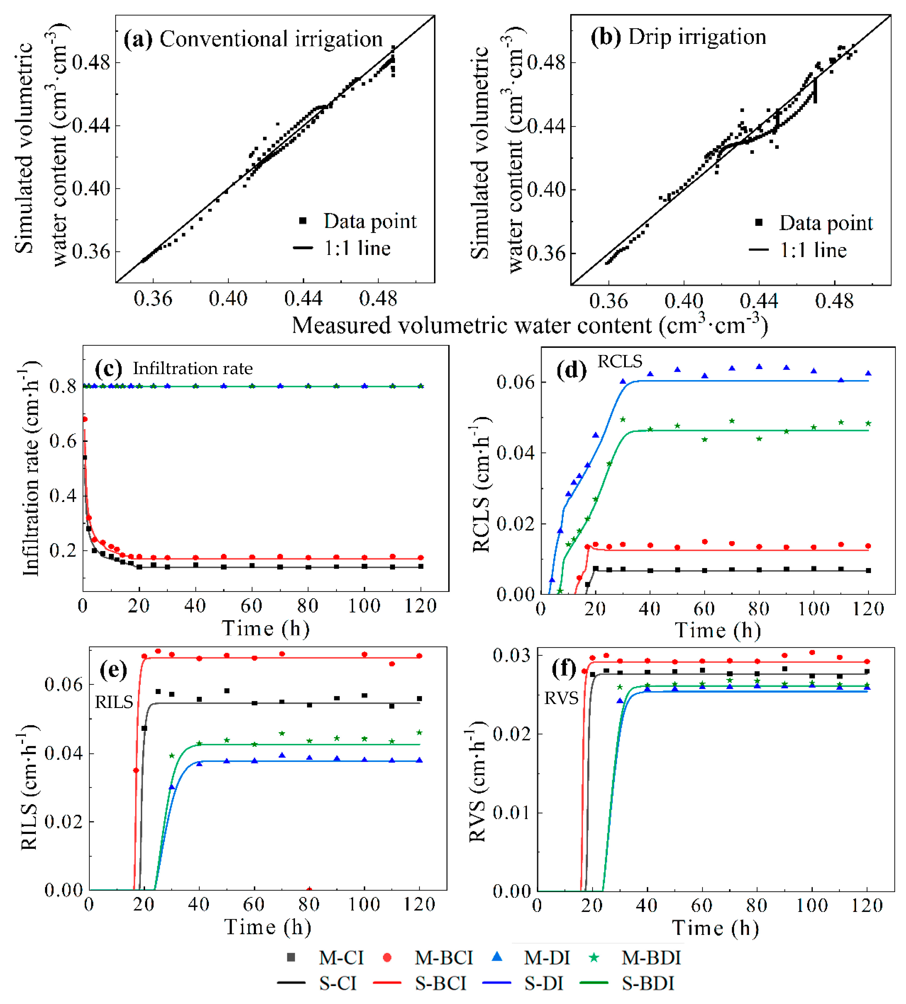Agronomy 15 02614 g002 Agronomy 15 02614 g002