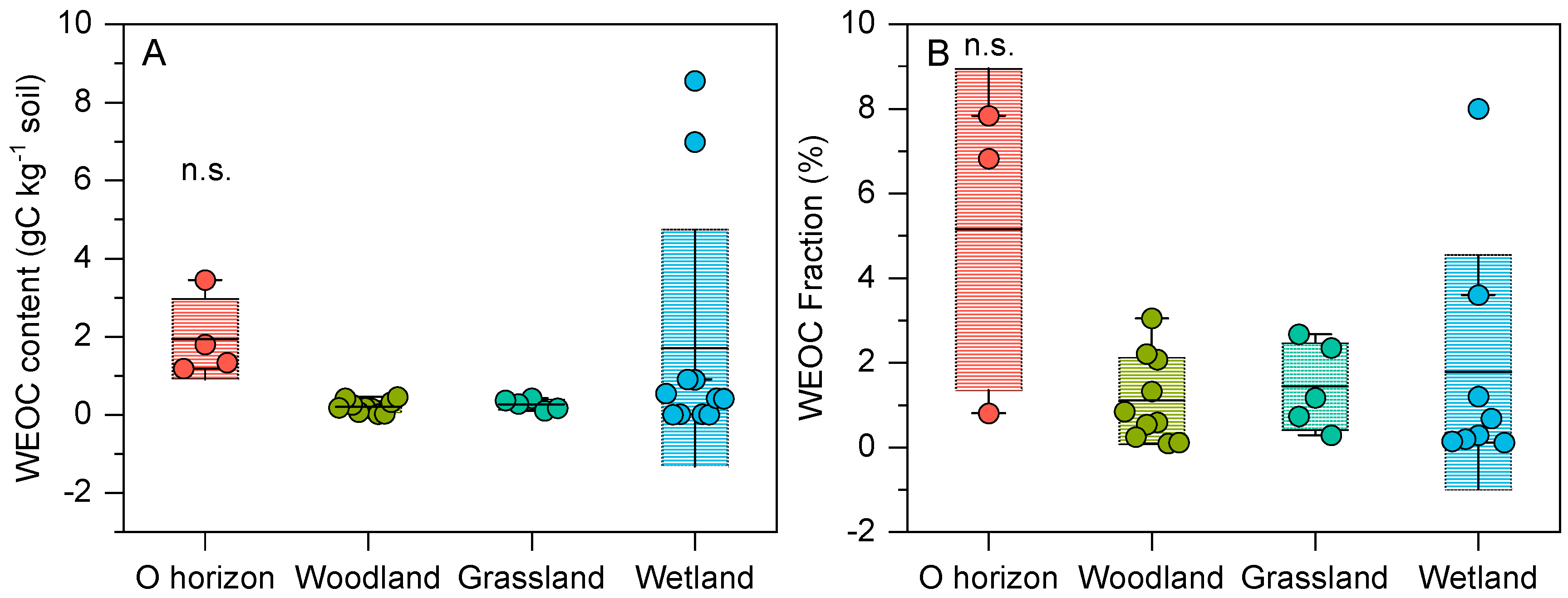 Agronomy 15 02623 g002 Agronomy 15 02623 g002