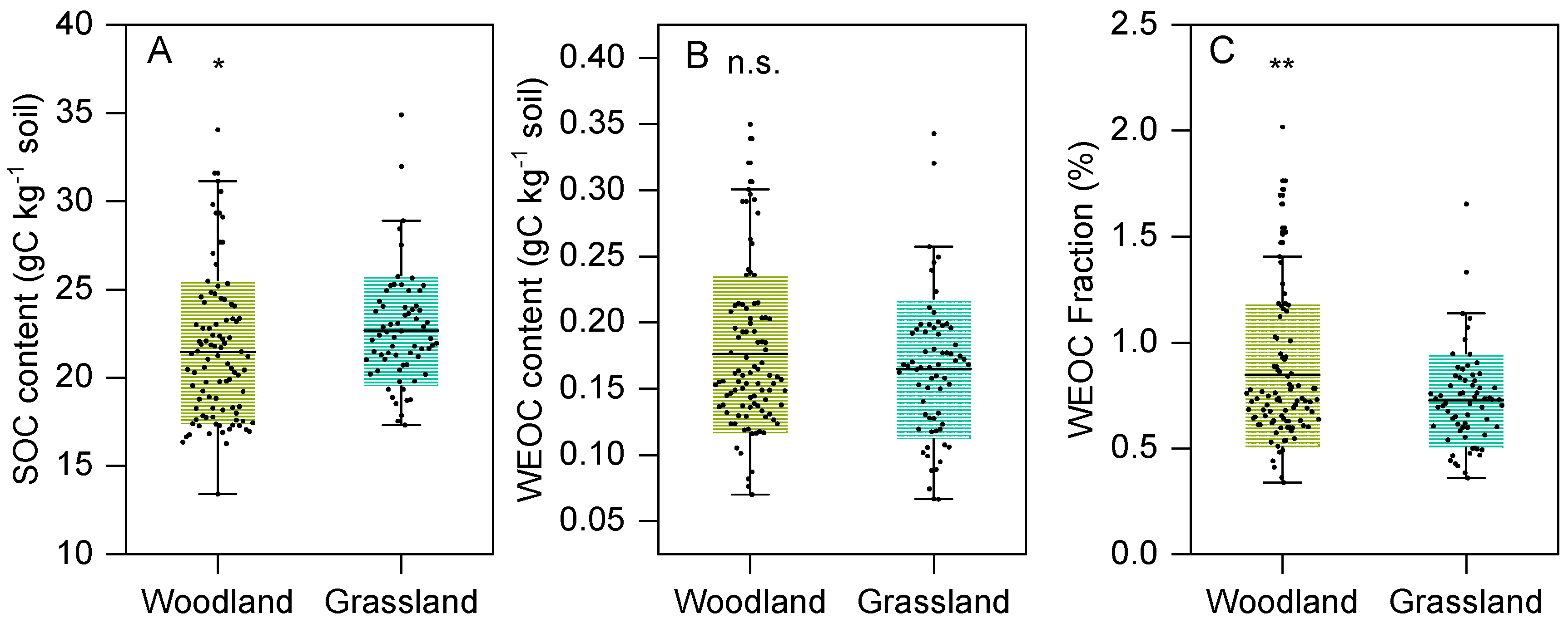 Agronomy 15 02623 g003 Agronomy 15 02623 g003