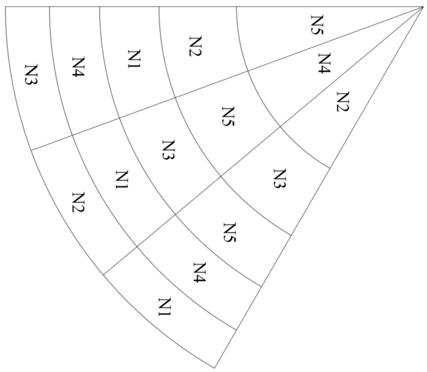 Agronomy 15 02627 g002 Agronomy 15 02627 g002
