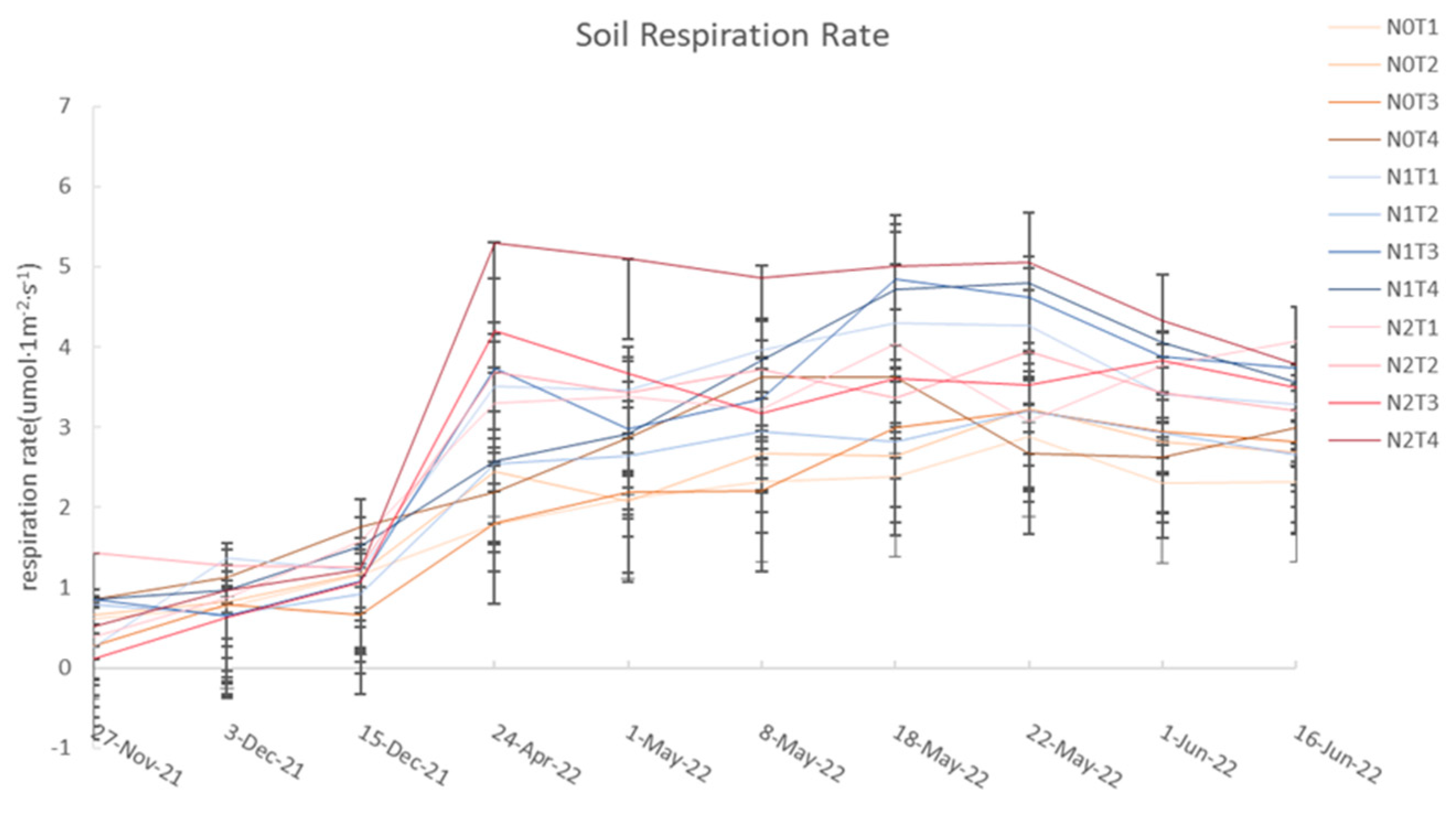 Agronomy 15 02629 g0a10 Agronomy 15 02629 g0a10