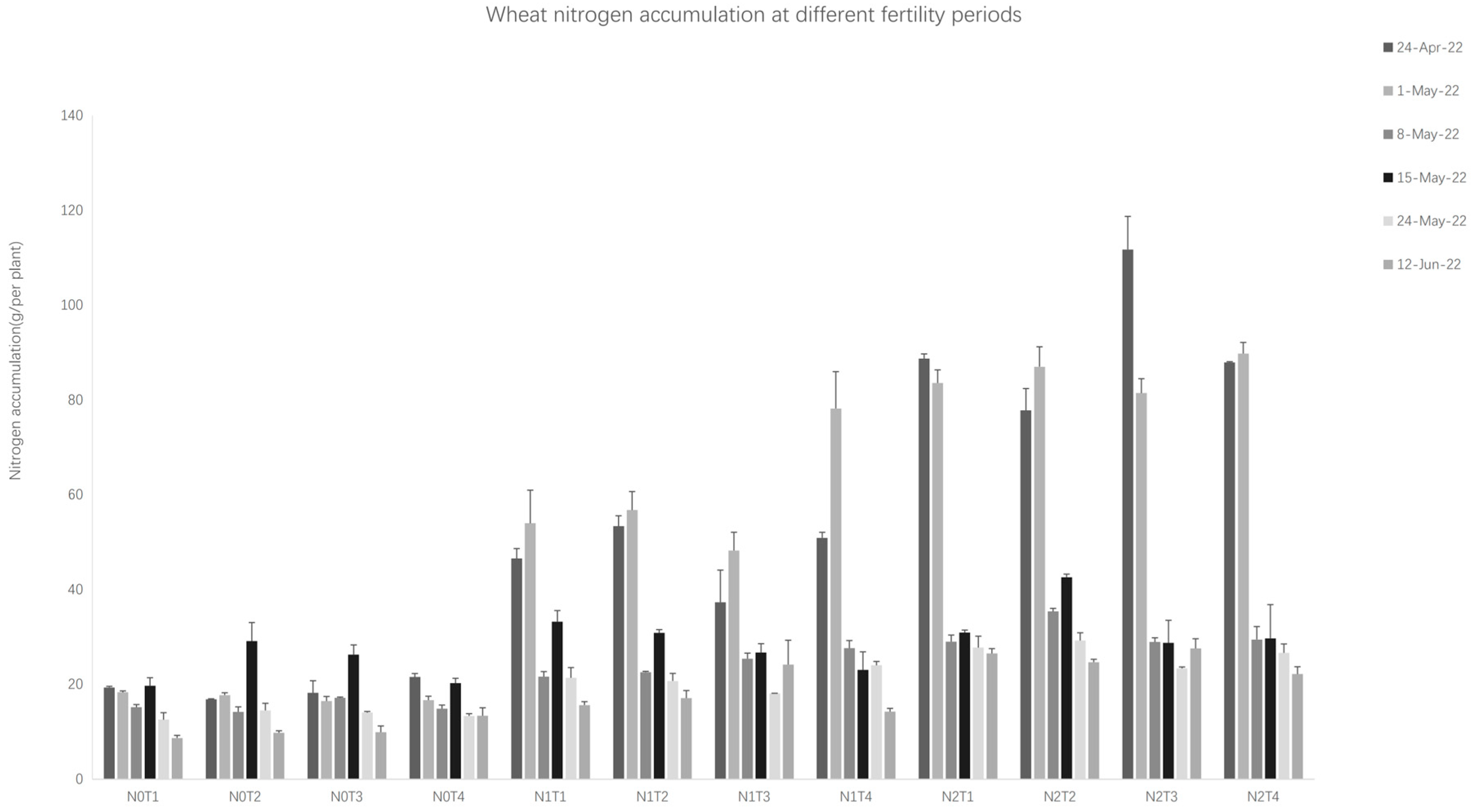 Agronomy 15 02629 g0a4 Agronomy 15 02629 g0a4