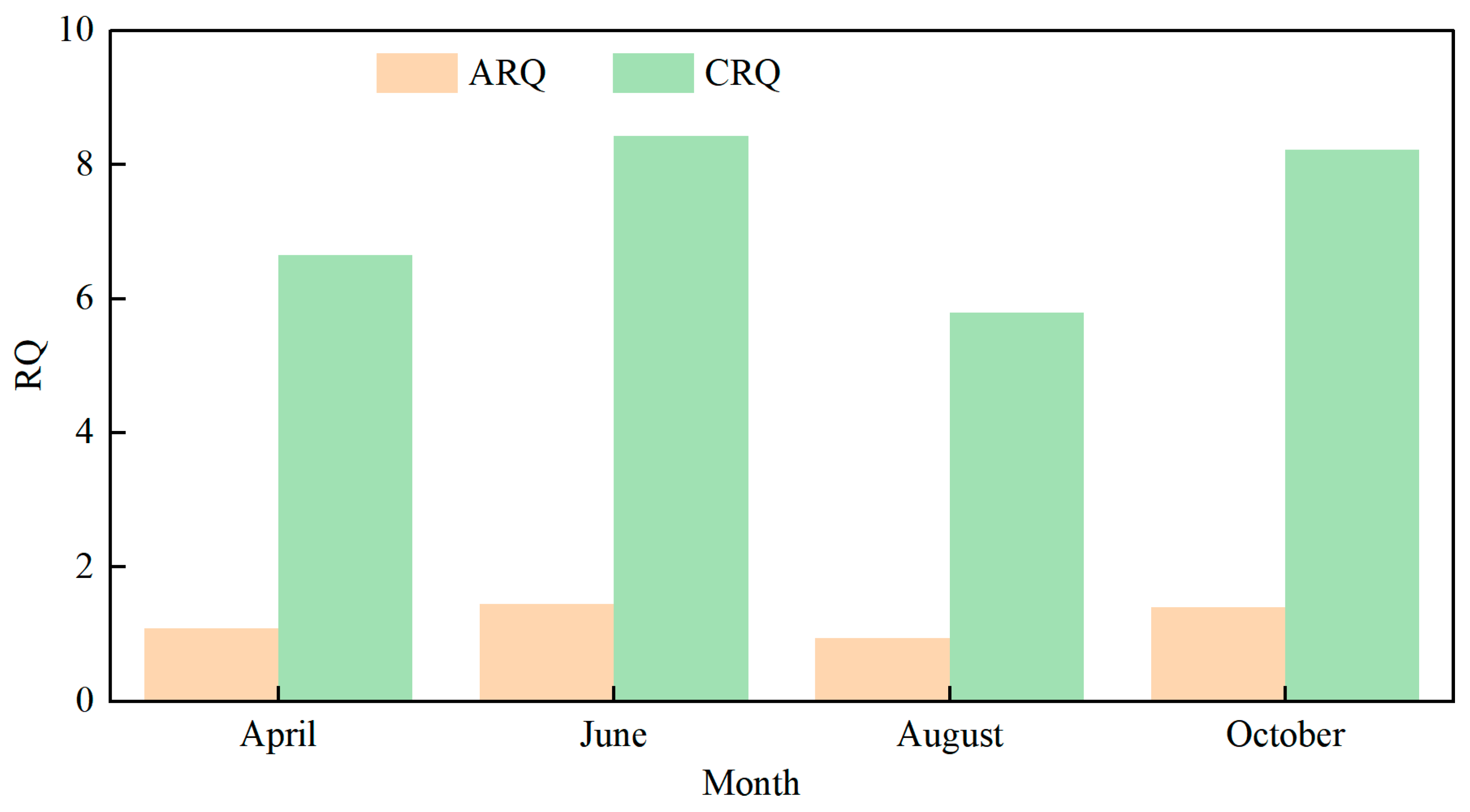 Agronomy 15 02636 g005 Agronomy 15 02636 g005