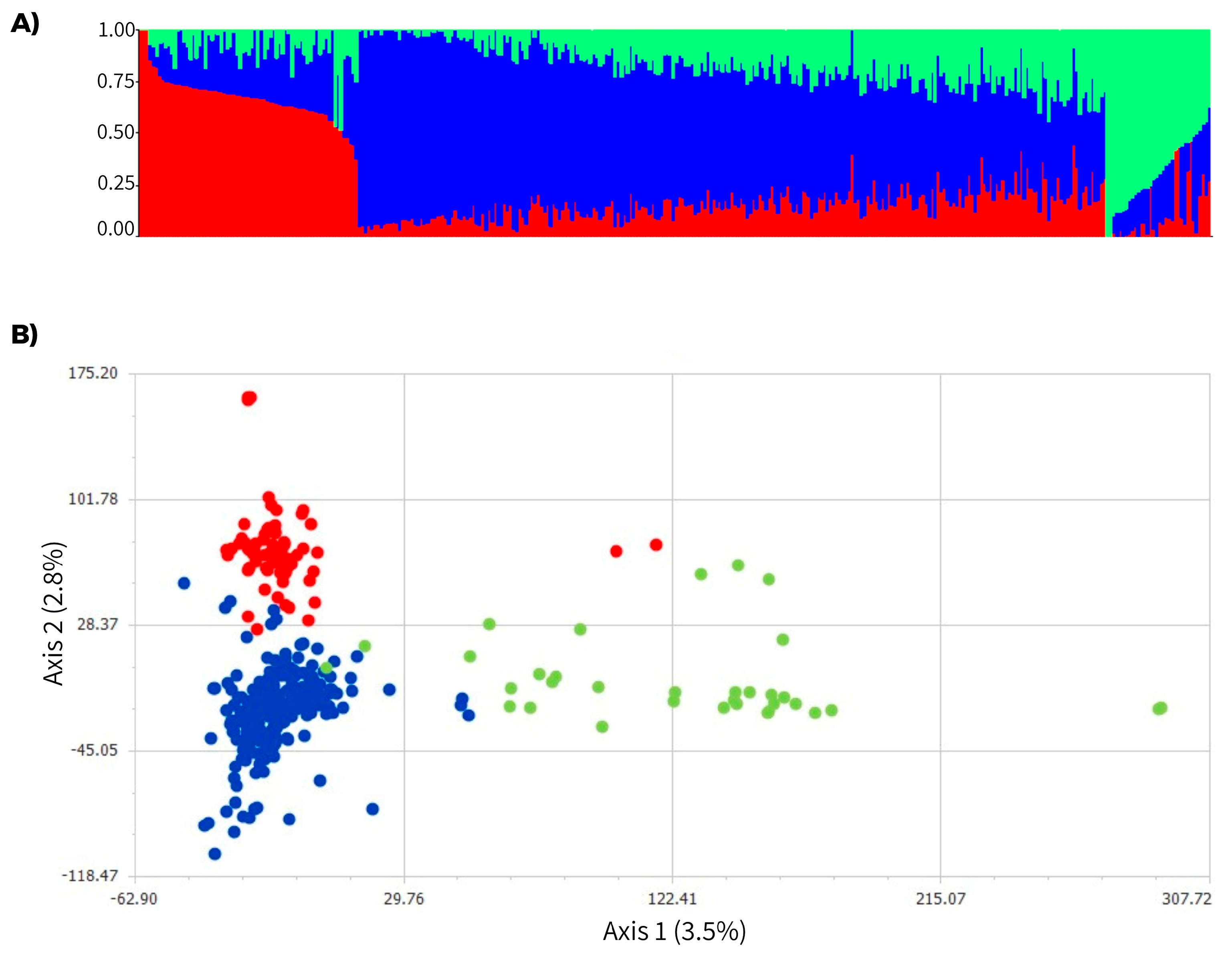 Agronomy 15 02638 g002 Agronomy 15 02638 g002