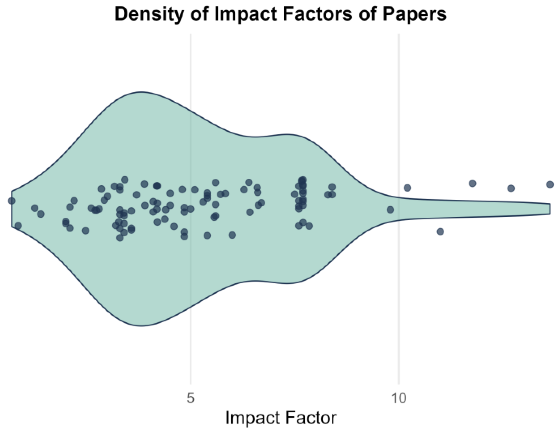 Agronomy 15 02640 g004 Agronomy 15 02640 g004