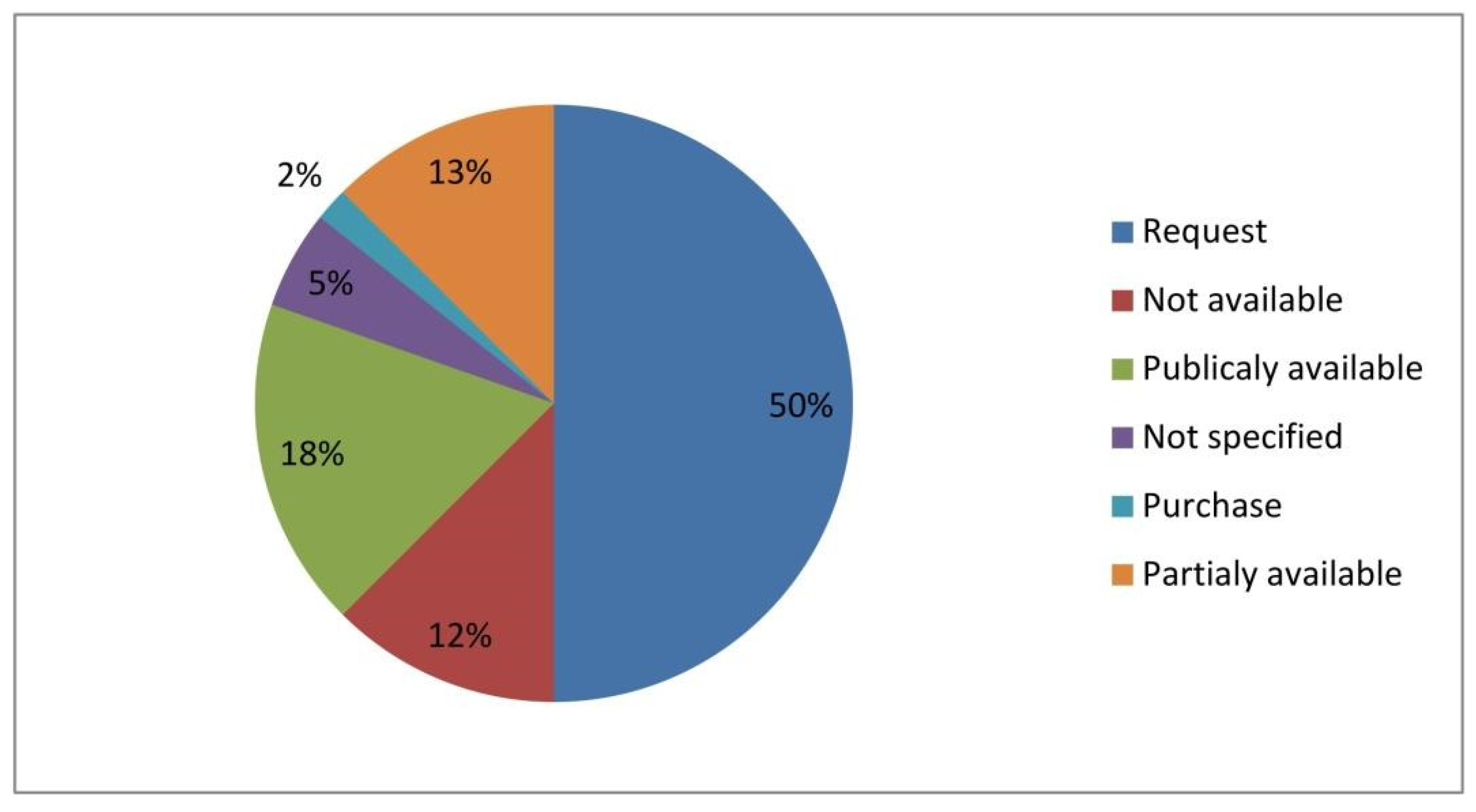 Agronomy 15 02640 g015 Agronomy 15 02640 g015