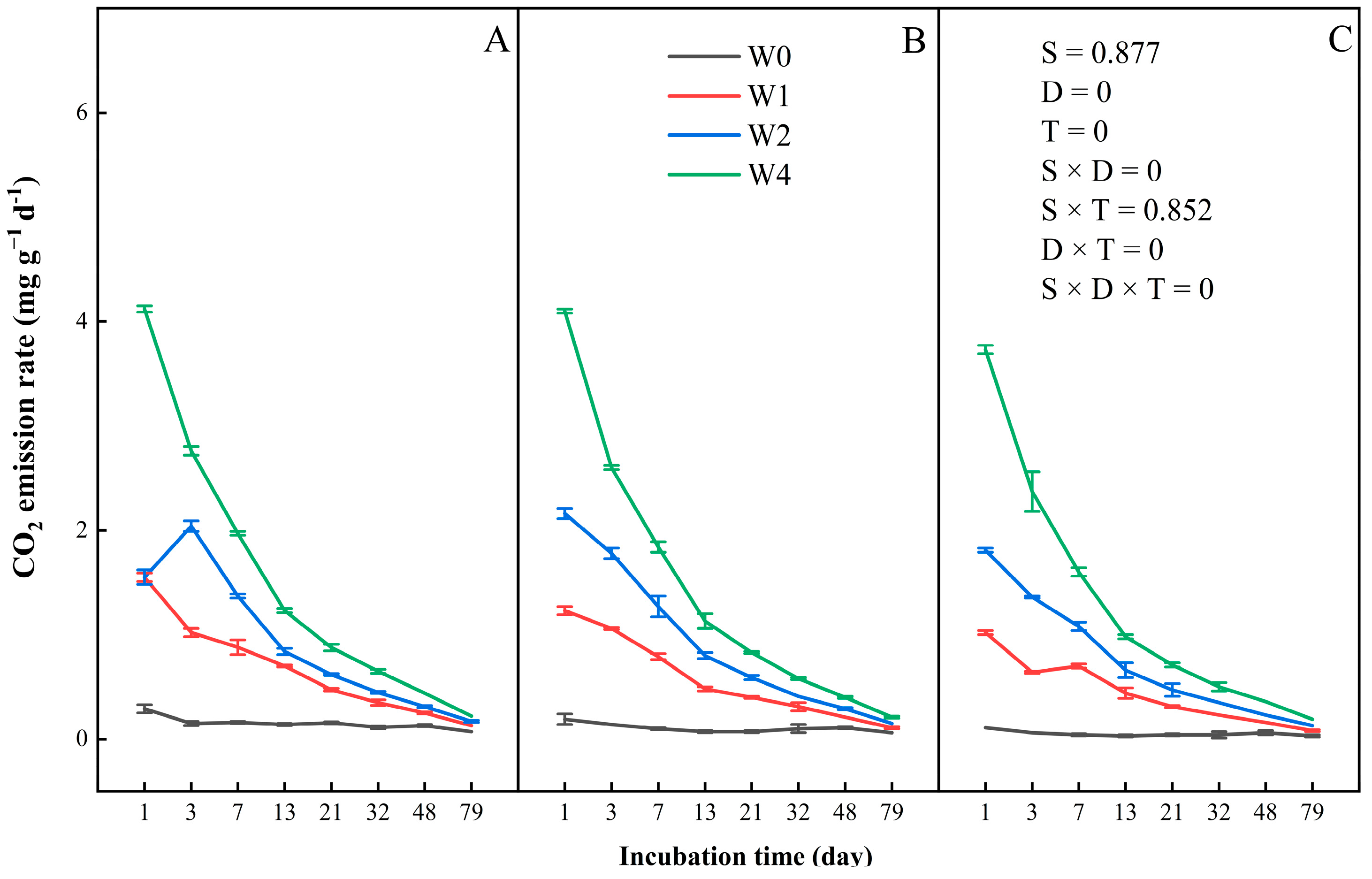Agronomy 15 02642 g002