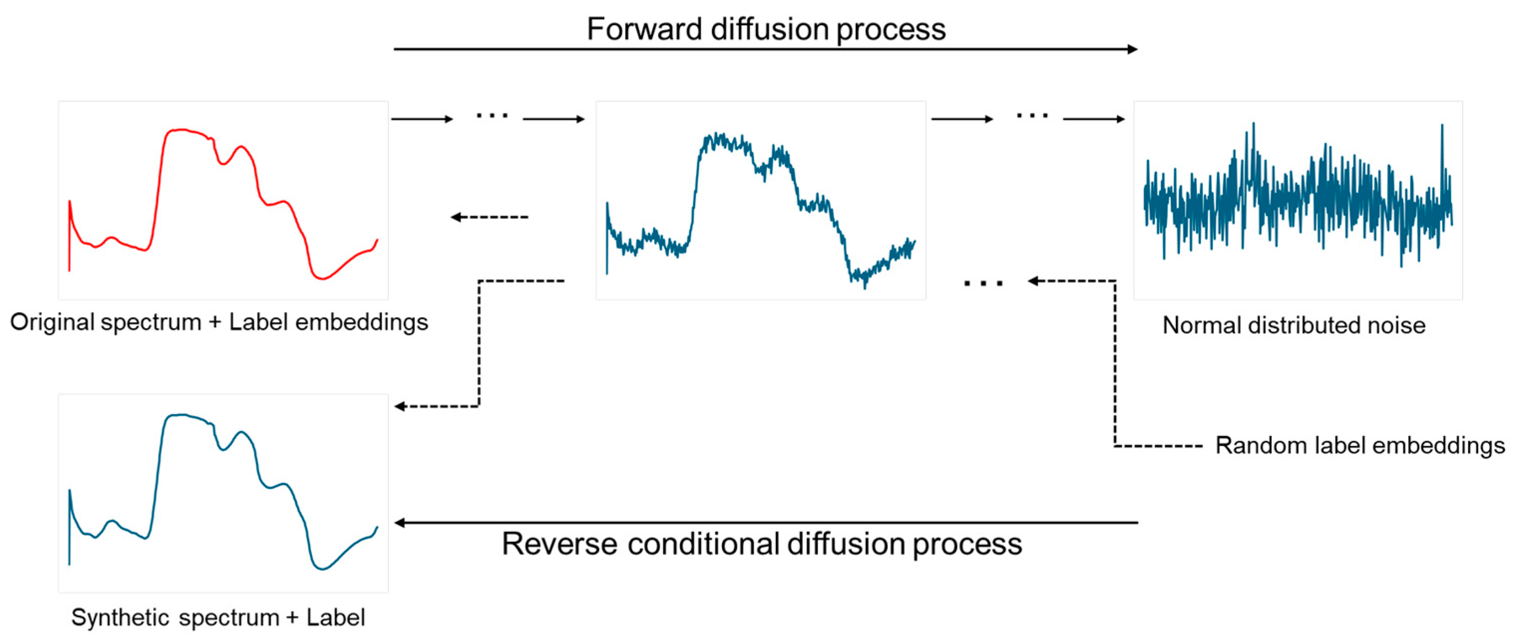 Agronomy 15 02648 g001
