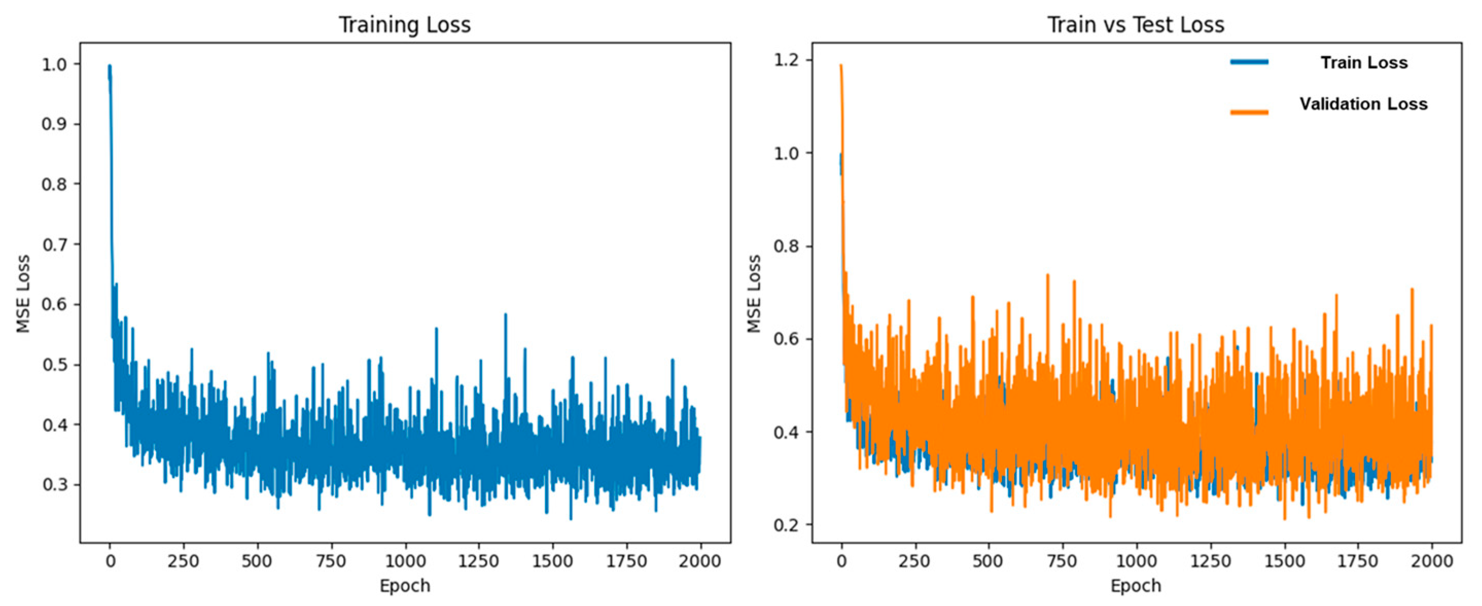 Agronomy 15 02648 g004