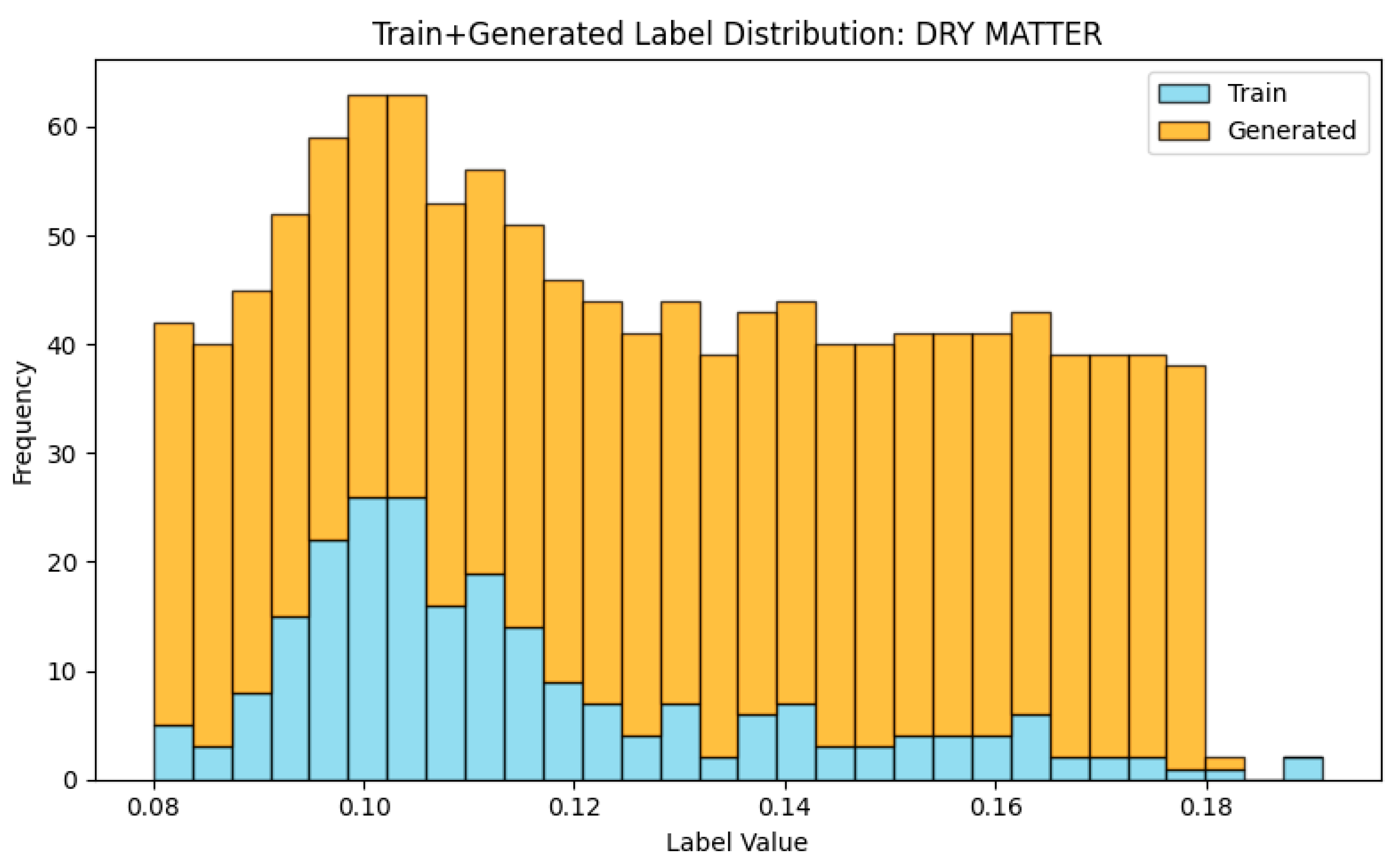 Agronomy 15 02648 g006