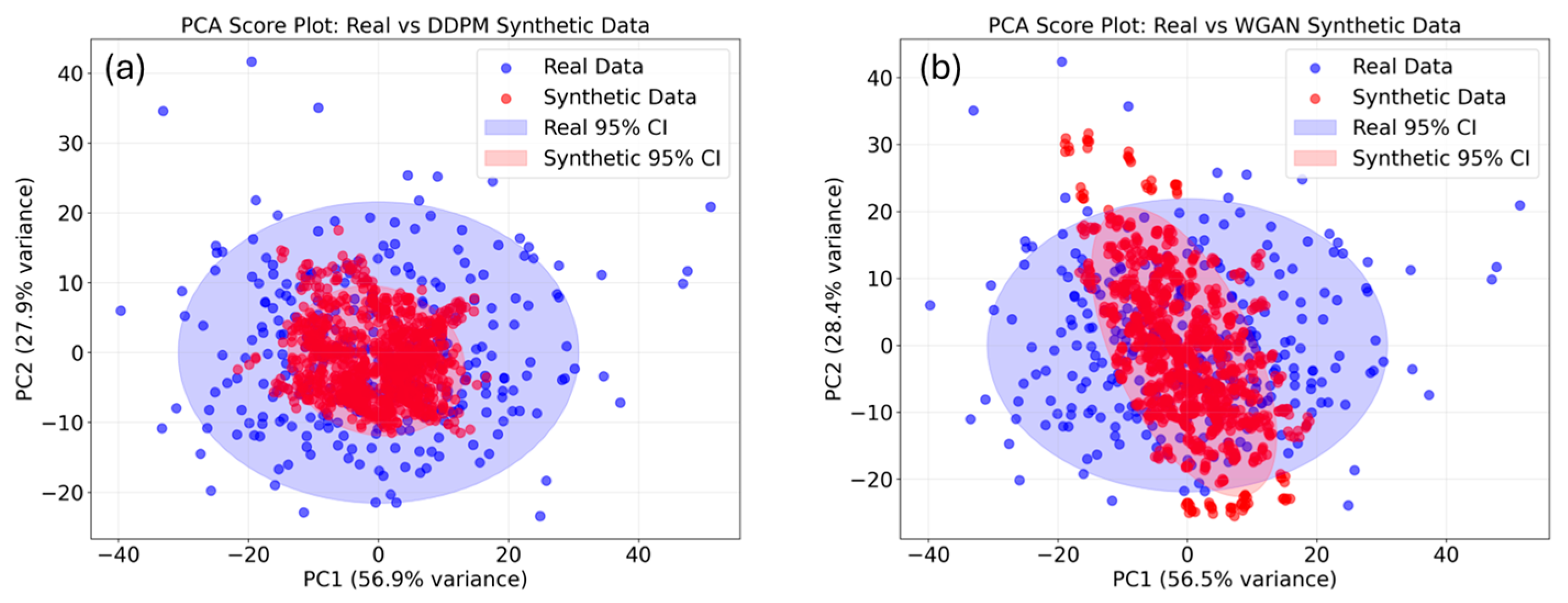 Agronomy 15 02648 g008