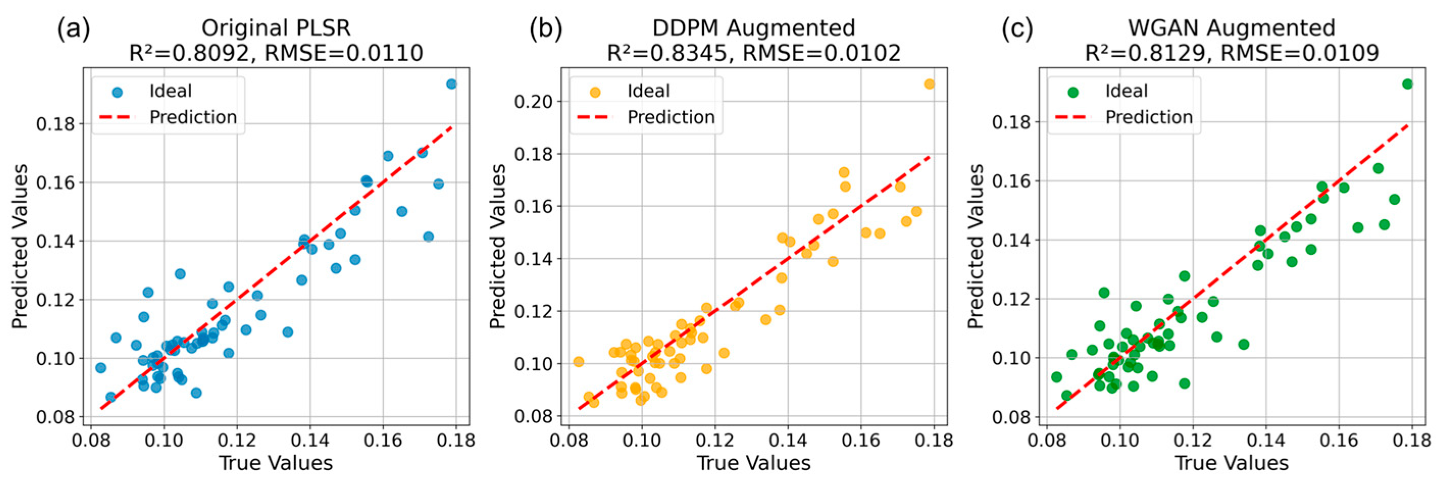 Agronomy 15 02648 g009
