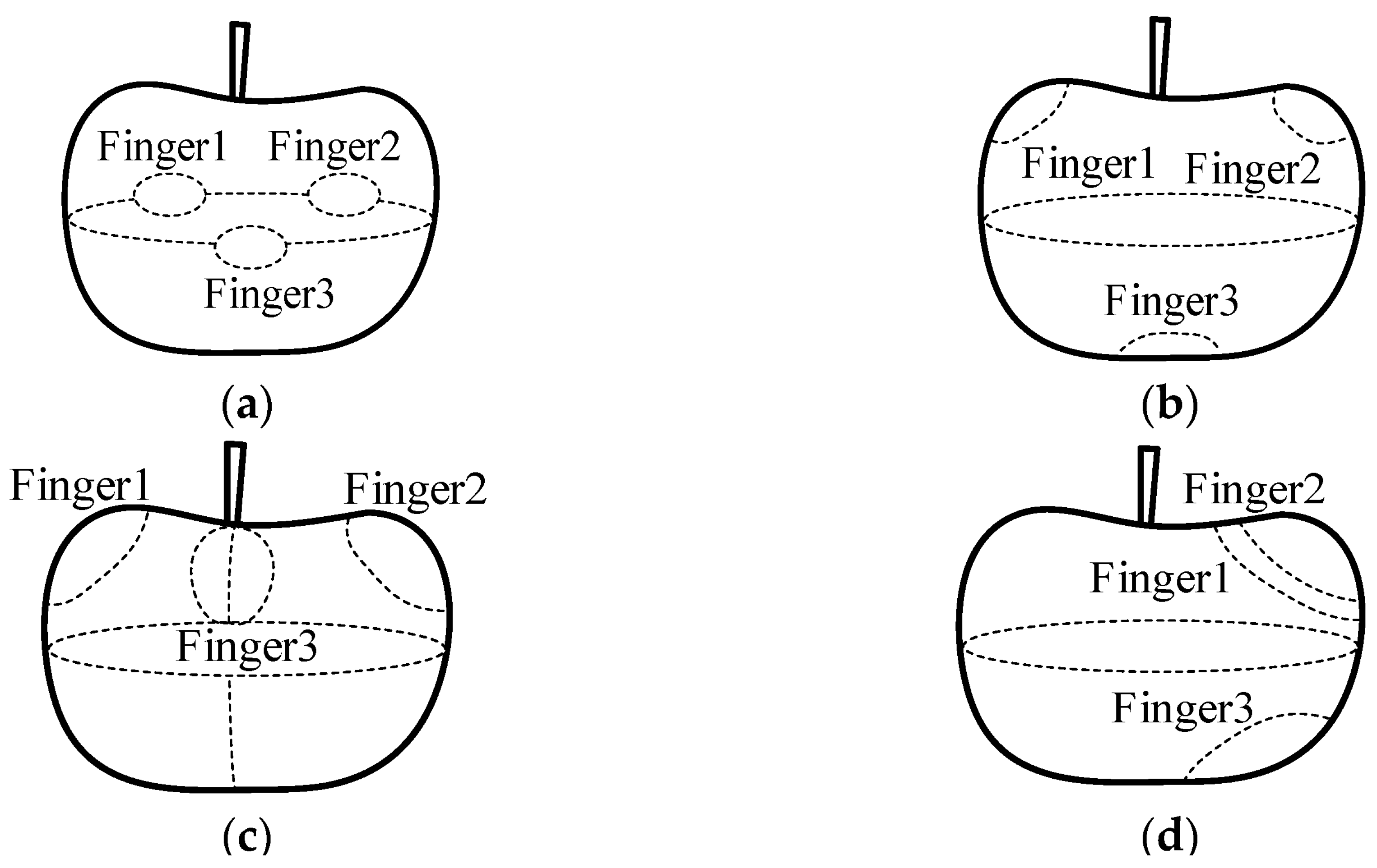 Agronomy 15 02650 g008