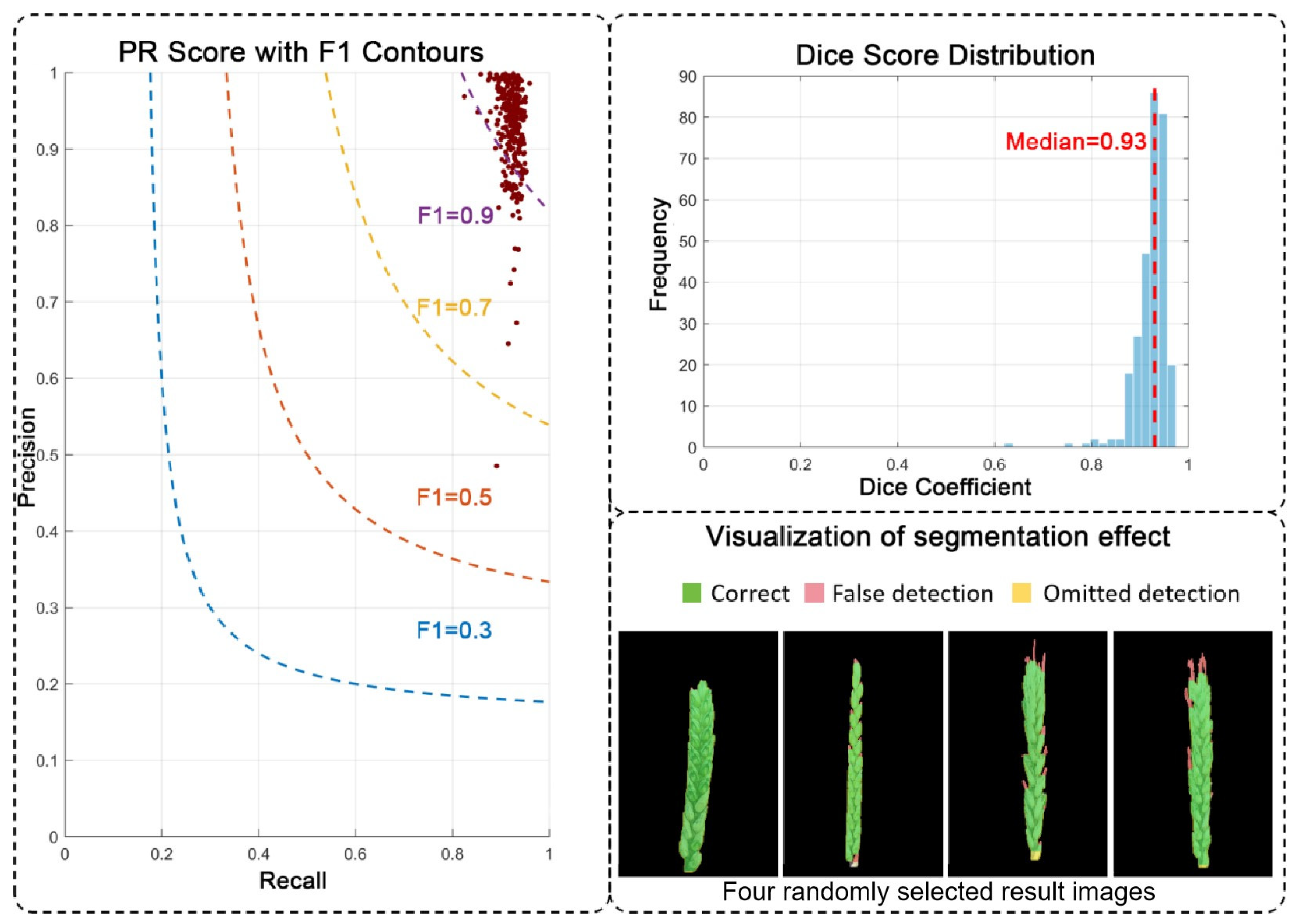 Agronomy 15 02651 g004