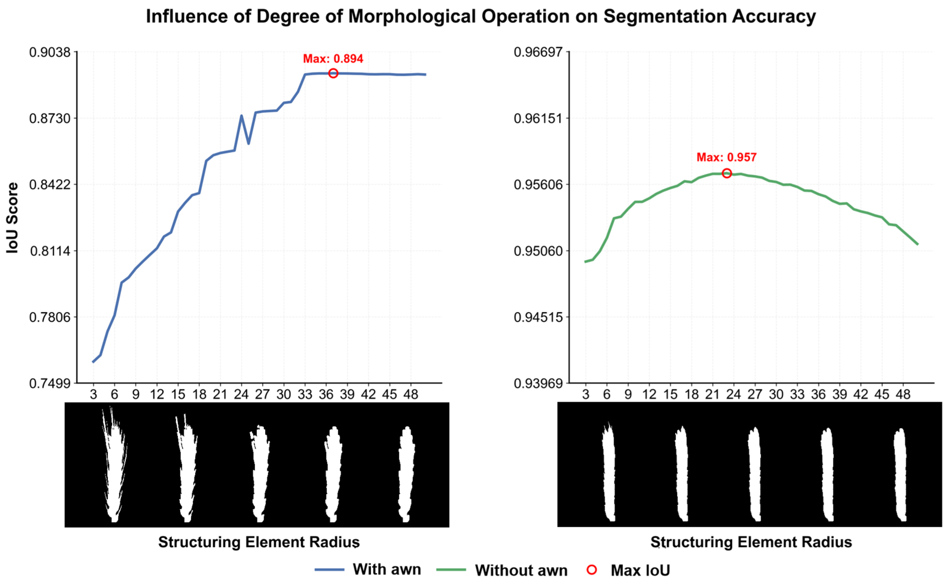Agronomy 15 02651 g010