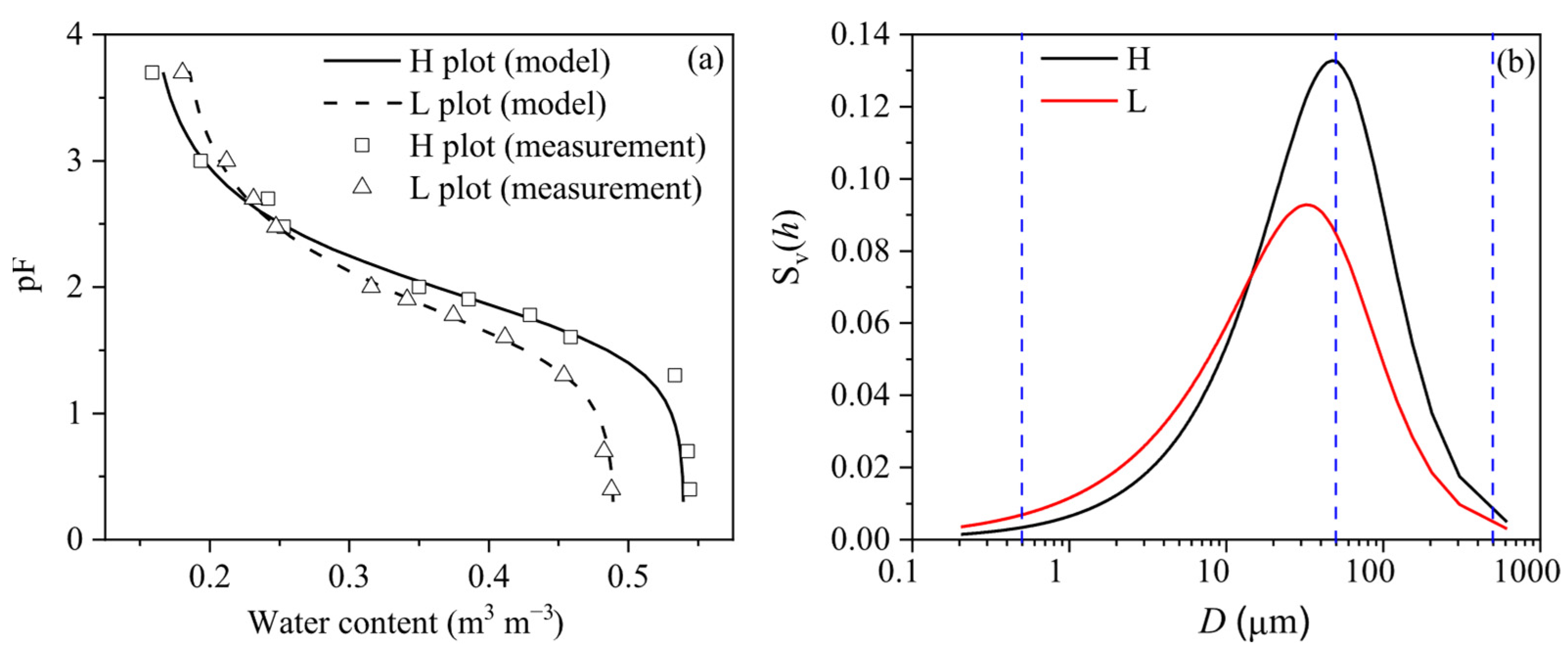 Agronomy 15 02654 g001