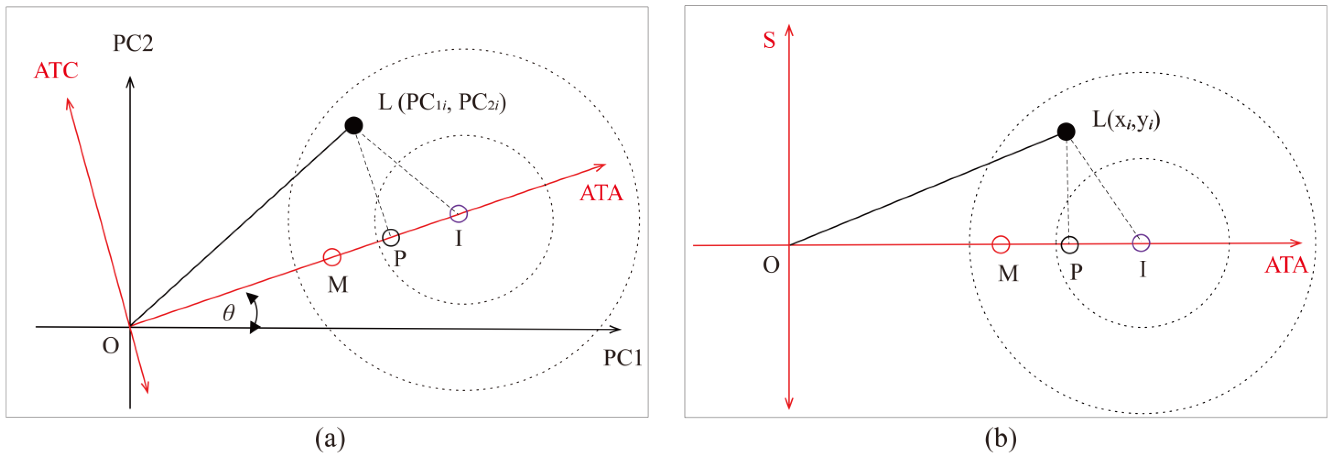 Agronomy 15 02670 g001