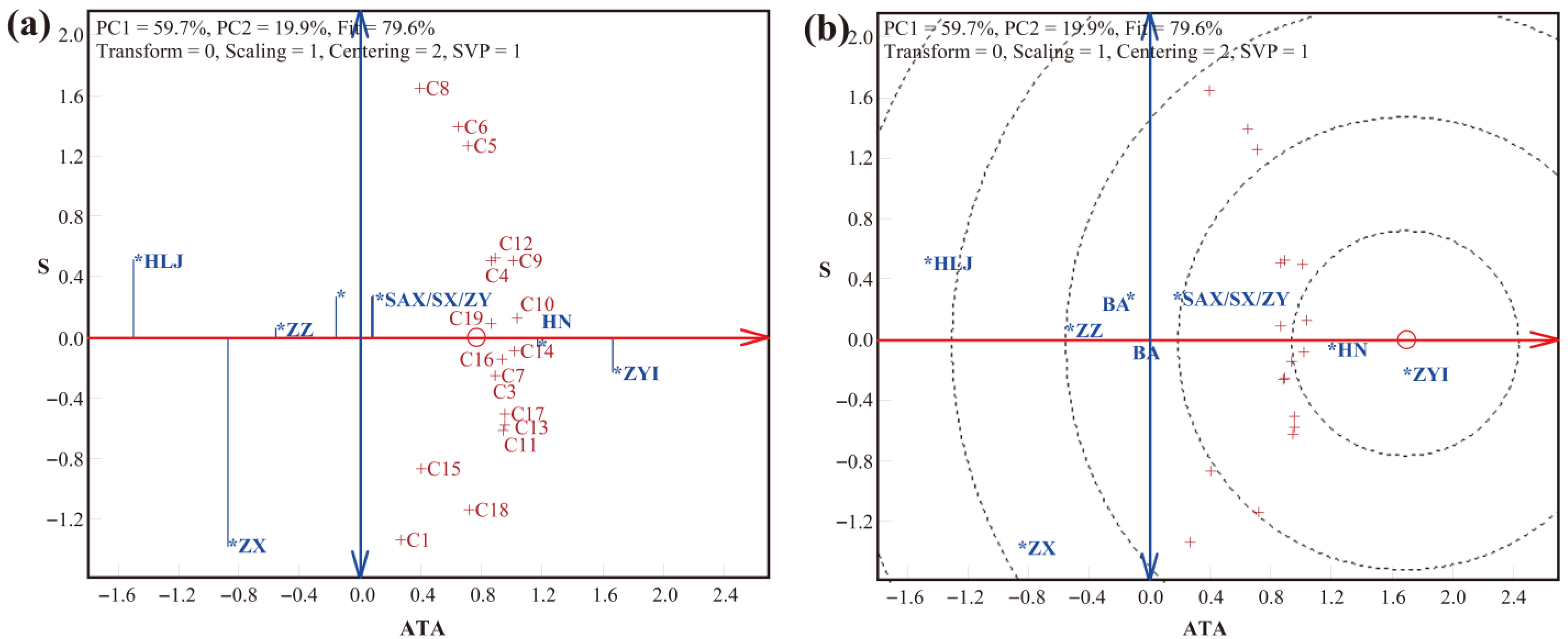 Agronomy 15 02670 g002