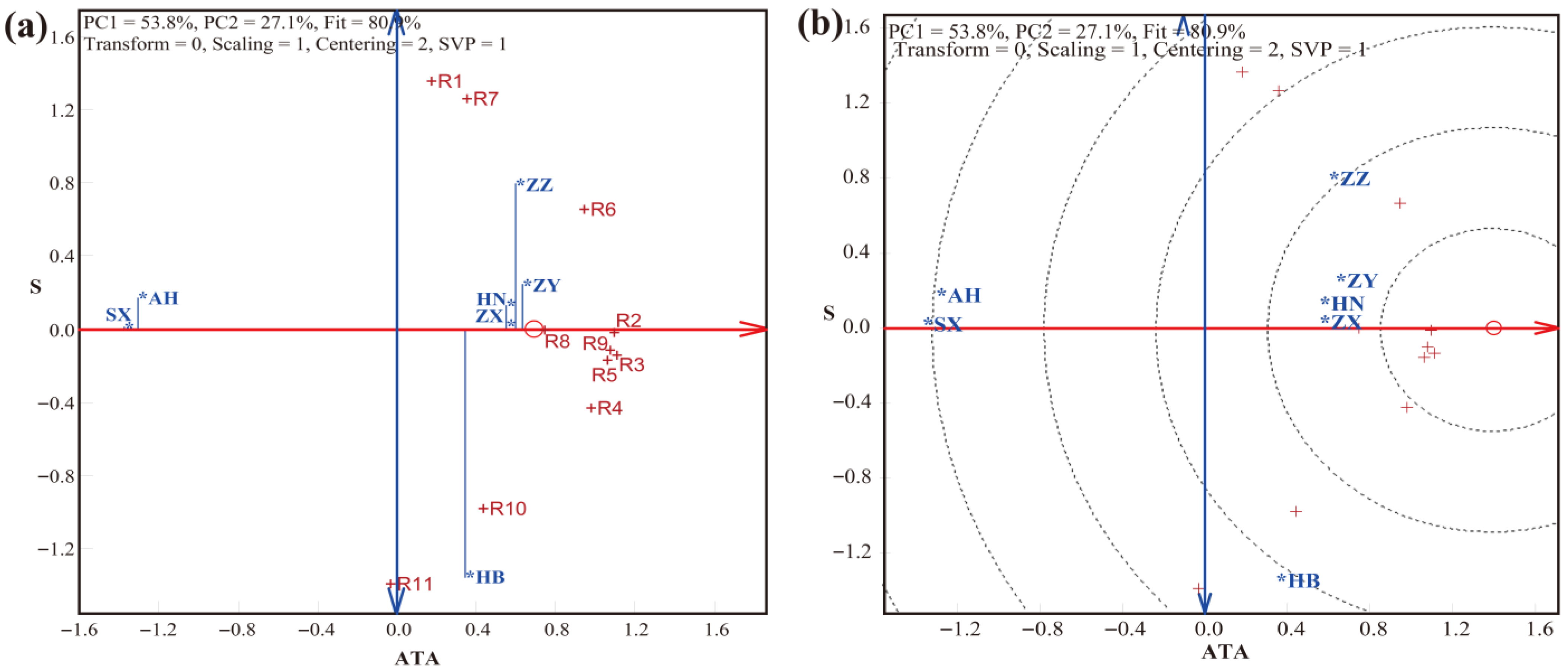 Agronomy 15 02670 g004