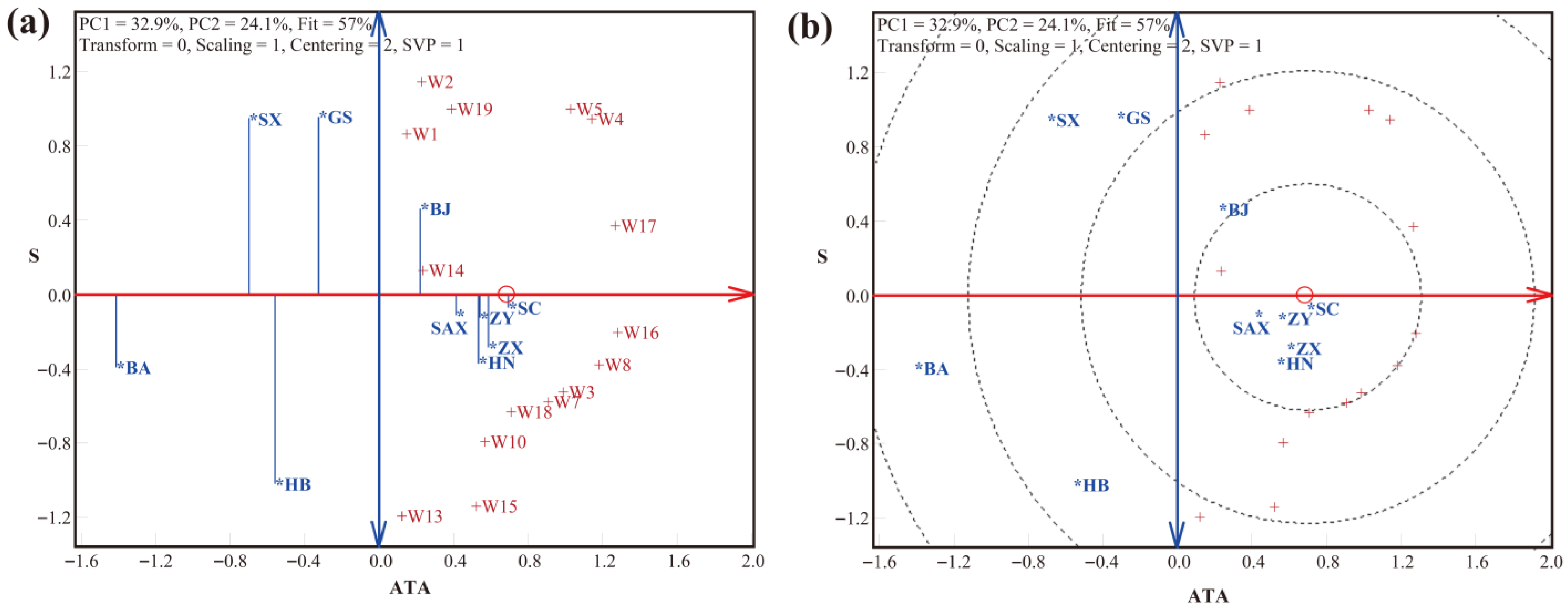 Agronomy 15 02670 g006