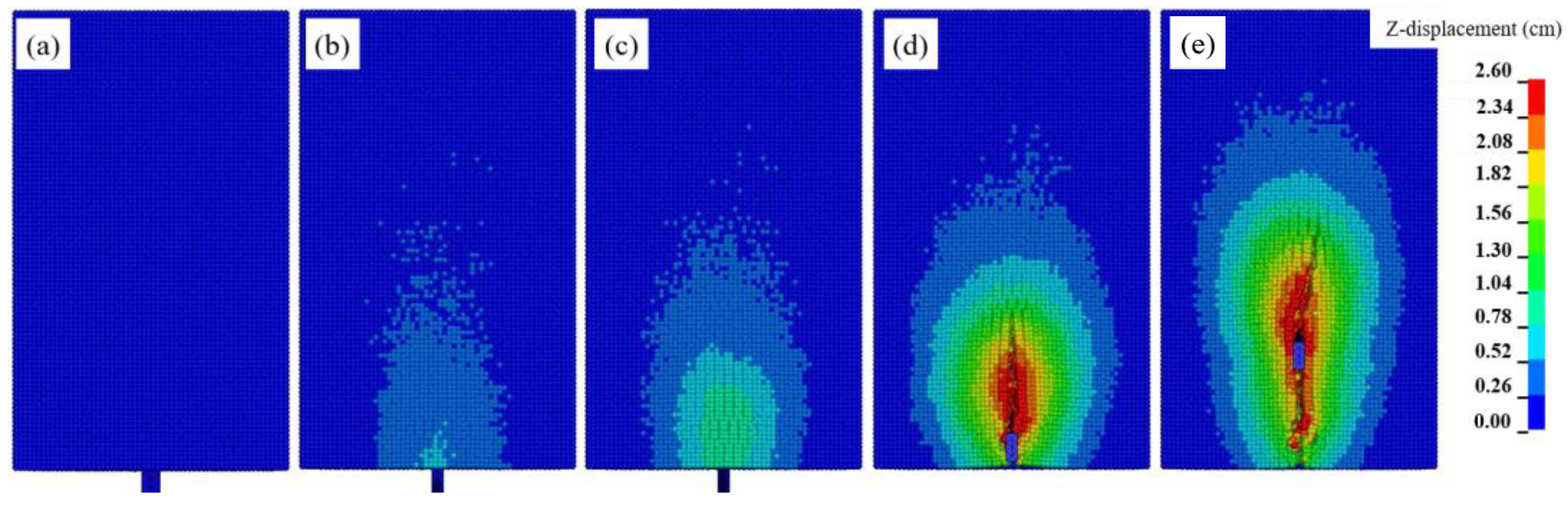Agronomy 15 02695 g008