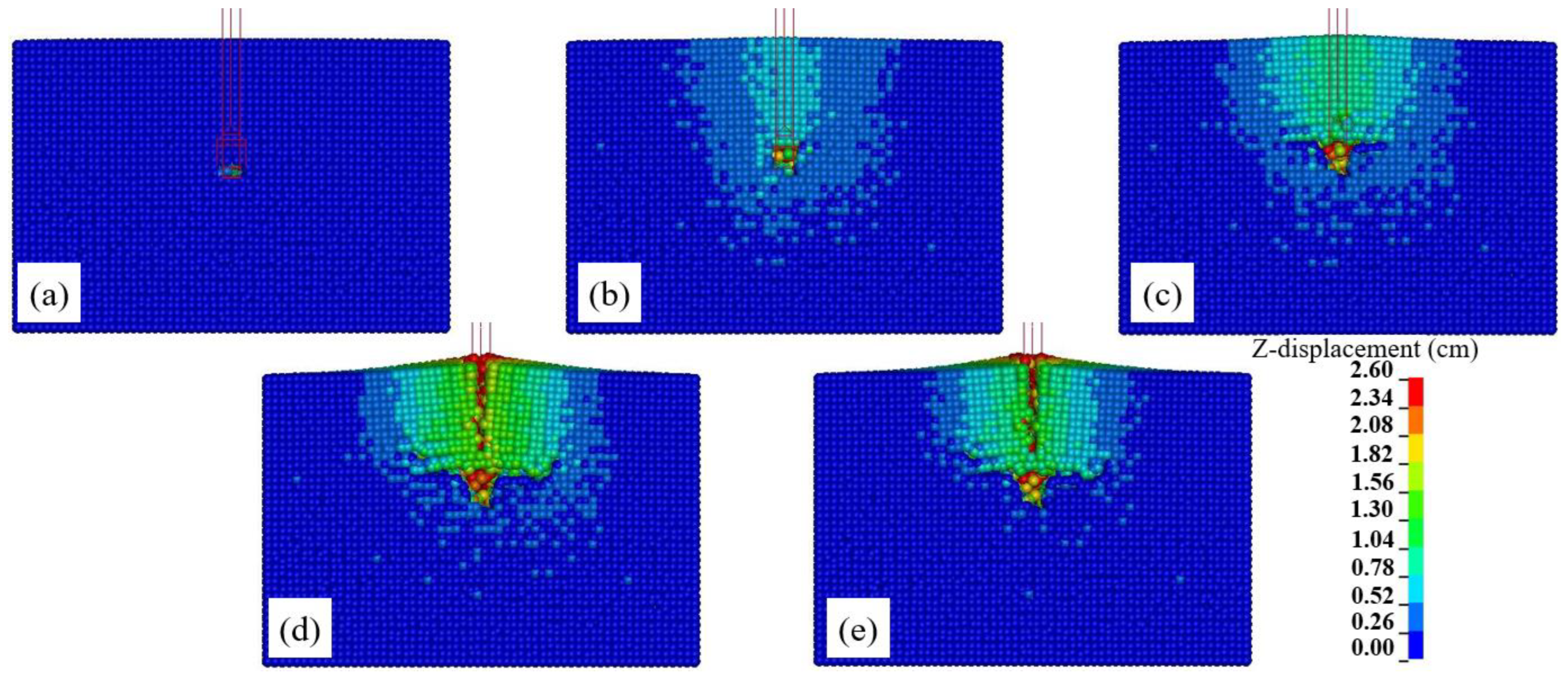 Agronomy 15 02695 g009