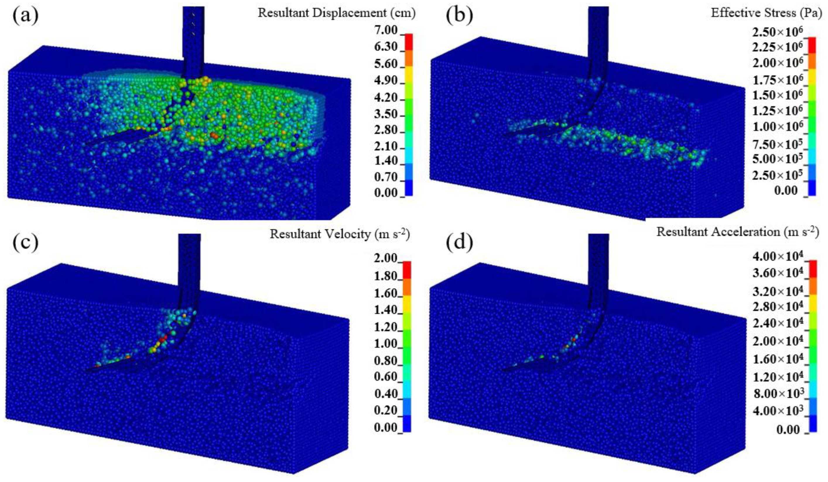 Agronomy 15 02695 g013