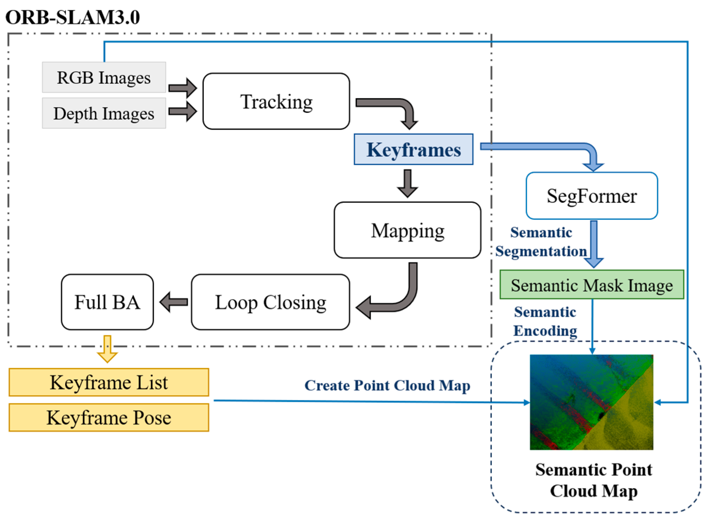 Agronomy 15 02696 g006