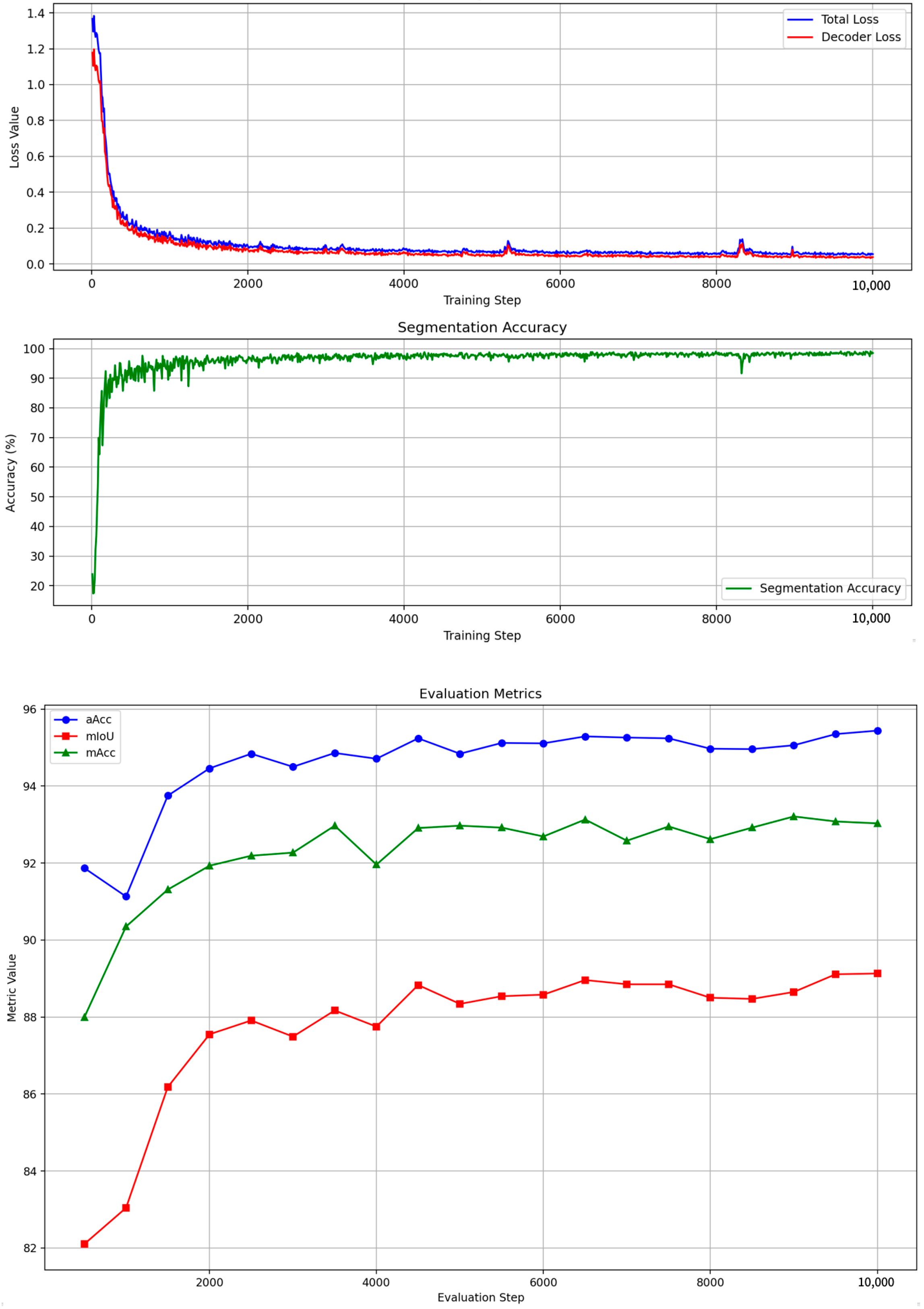 Agronomy 15 02696 g009