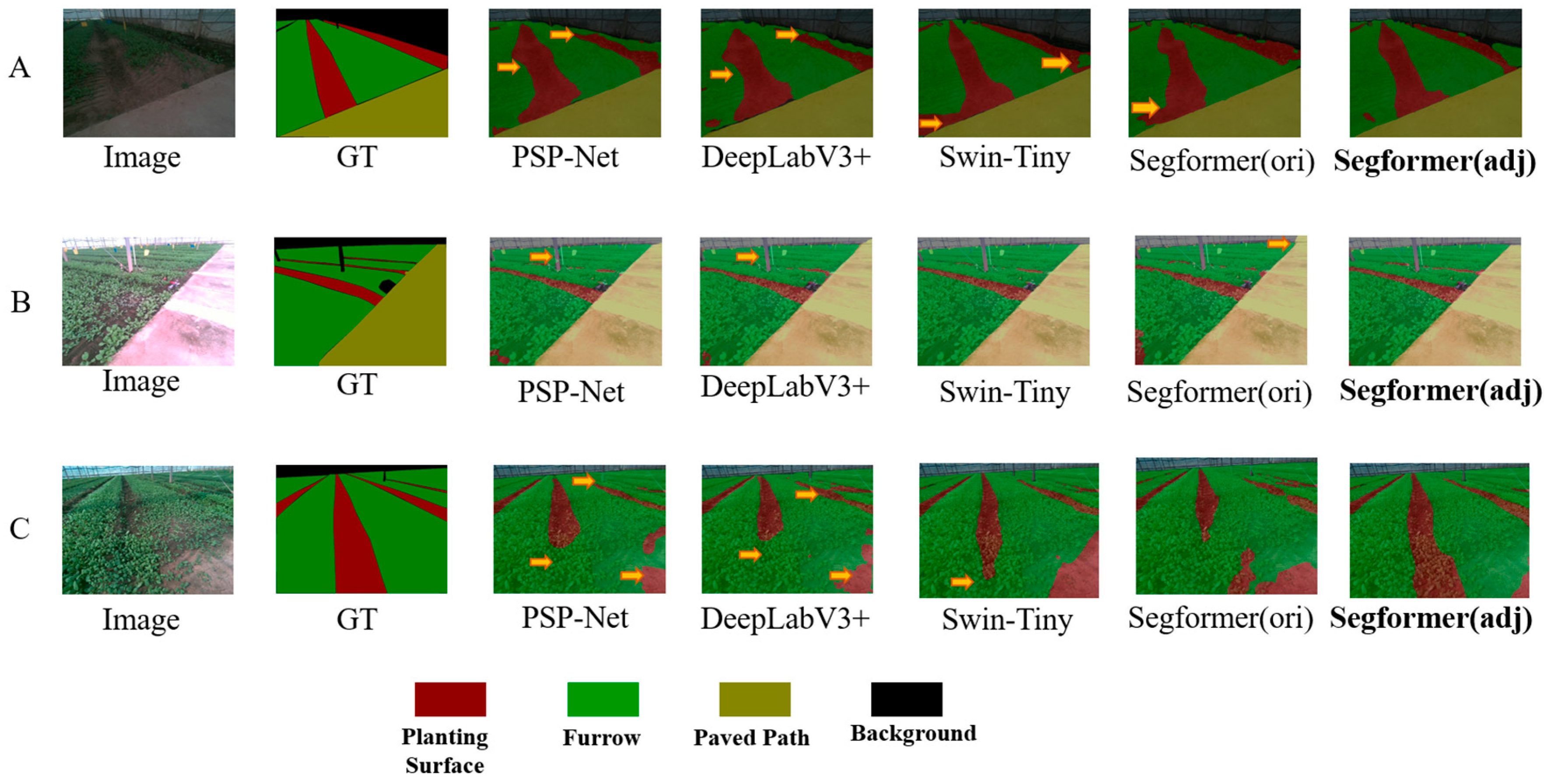 Agronomy 15 02696 g010