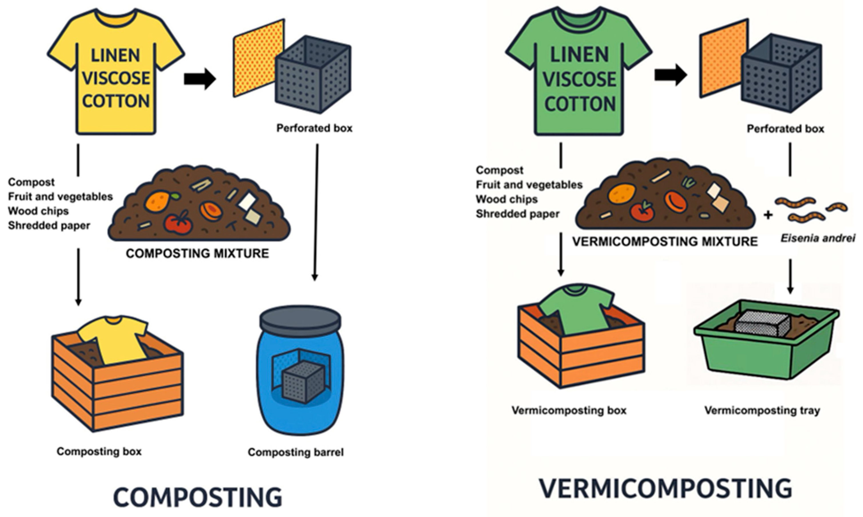 Agronomy 15 02700 g001