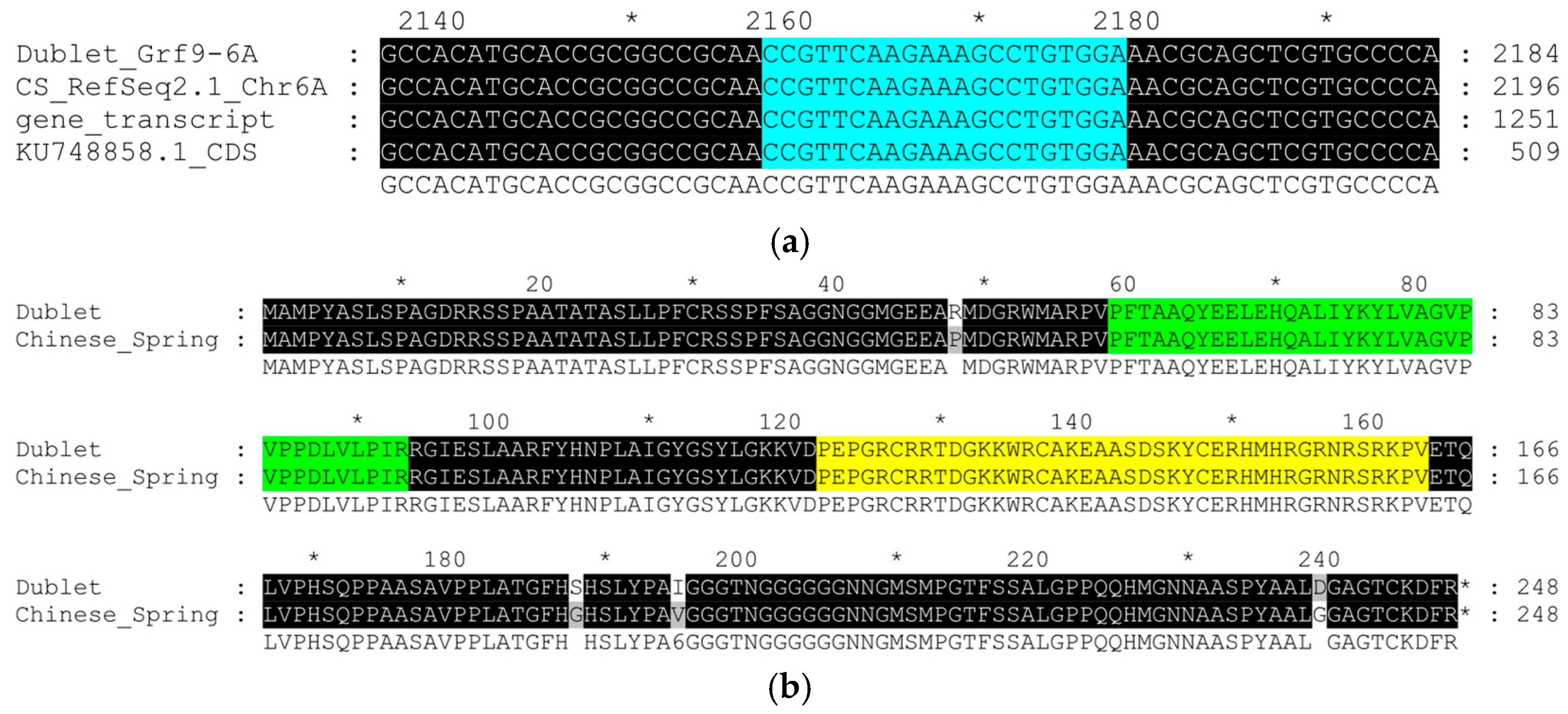Agronomy 15 02701 g002
