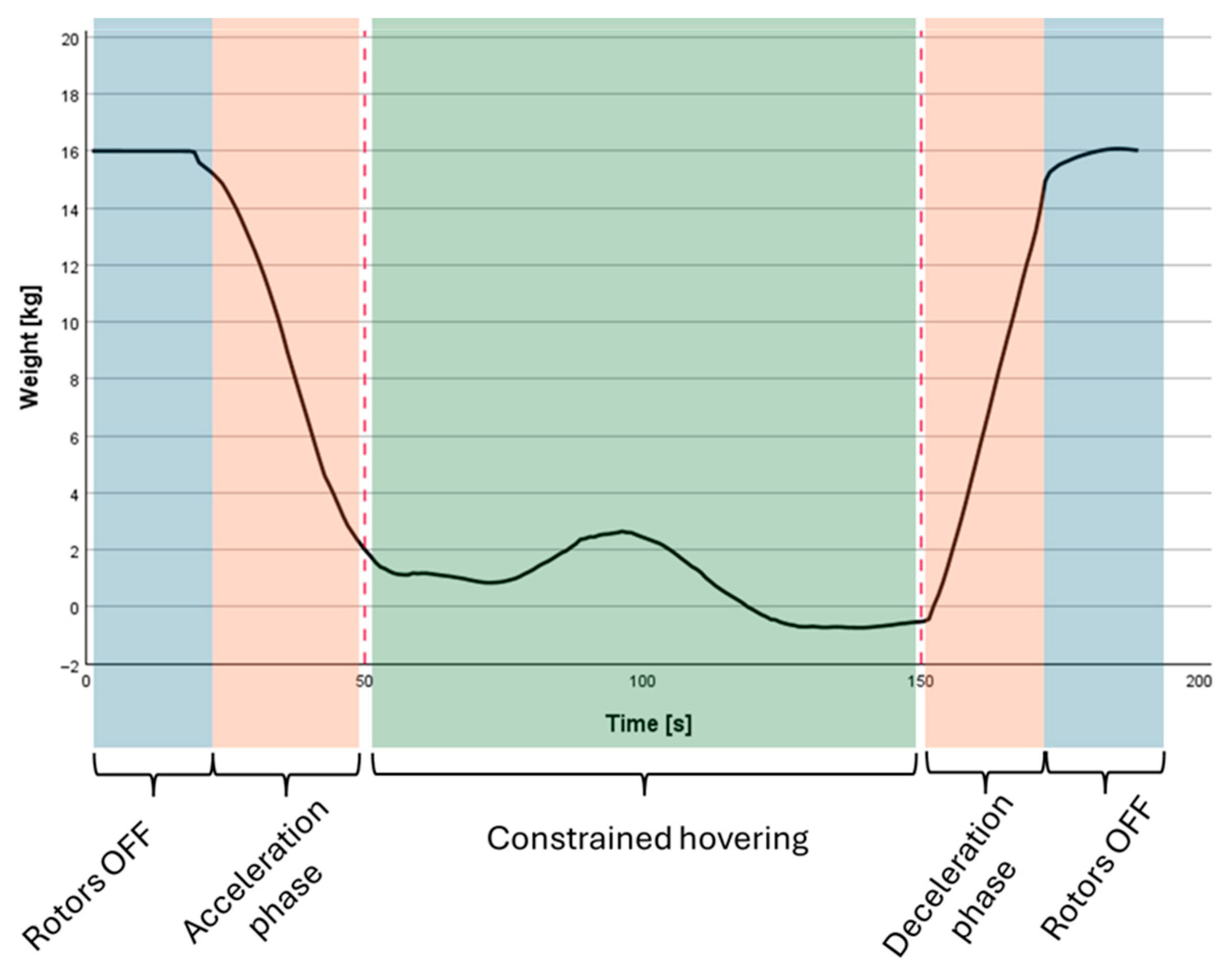 Agronomy 15 02703 g003 Agronomy 15 02703 g003